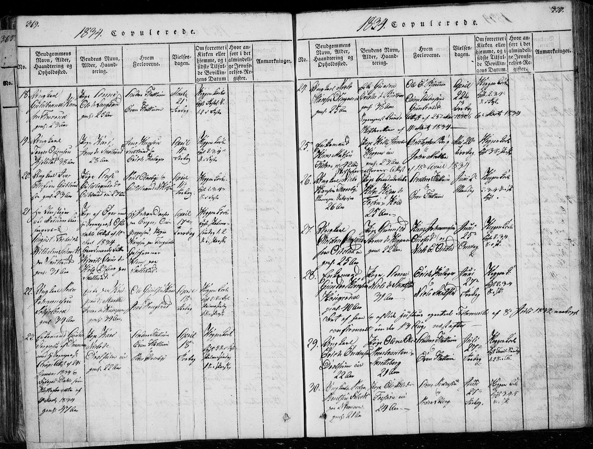 Modum kirkebøker, AV/SAKO-A-234/G/Ga/L0003: Parish register (copy) no. I 3, 1832-1842, p. 369-370