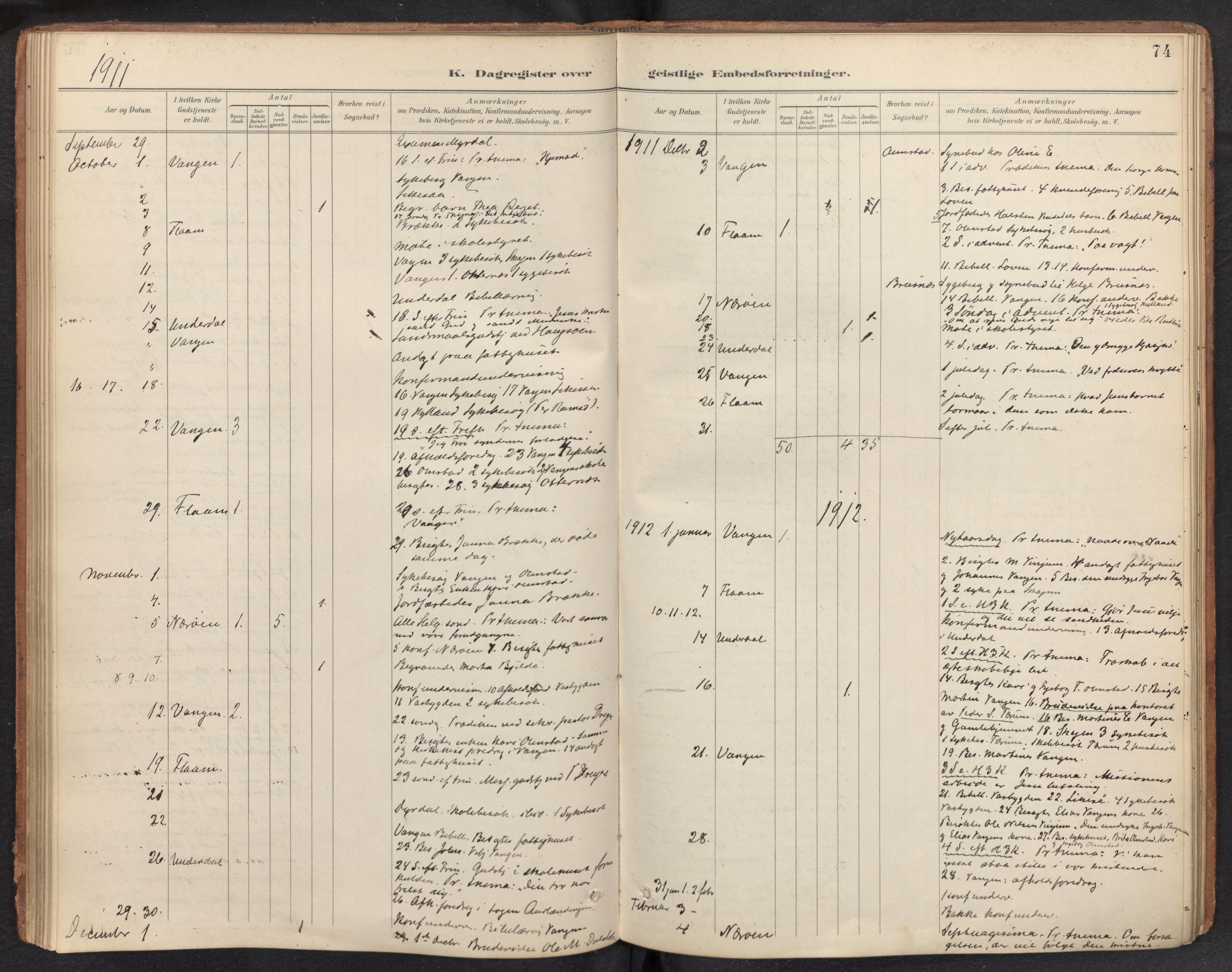 Aurland sokneprestembete, SAB/A-99937/H/Ha/Haf: Diary records no. F 2, 1891-1932, p. 73b-74a