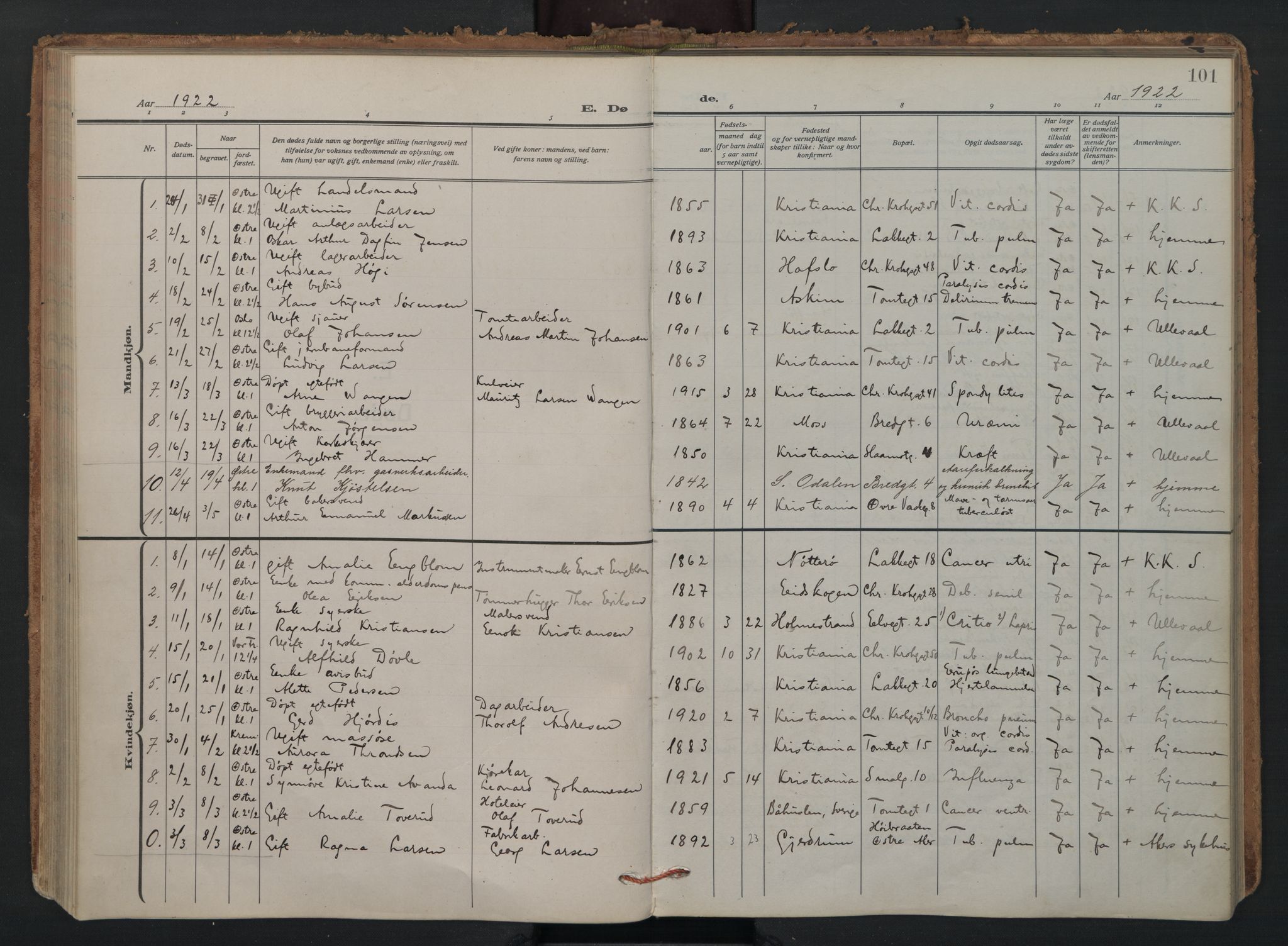 Vaterland prestekontor Kirkebøker, AV/SAO-A-10880/F/Fa/L0003: Parish register (official) no. 3, 1922-1944, p. 101