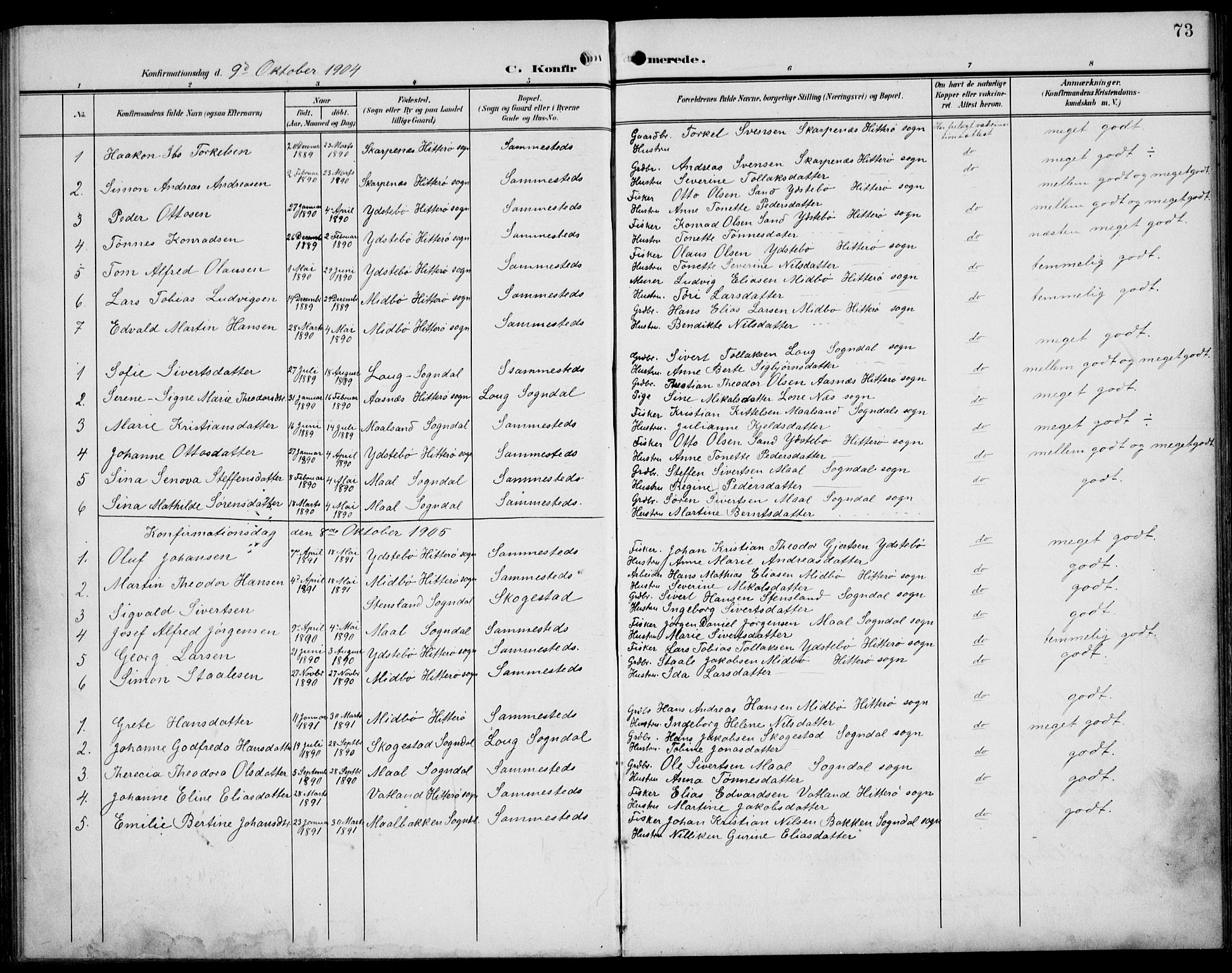 Sokndal sokneprestkontor, SAST/A-101808: Parish register (copy) no. B 7, 1904-1935, p. 73