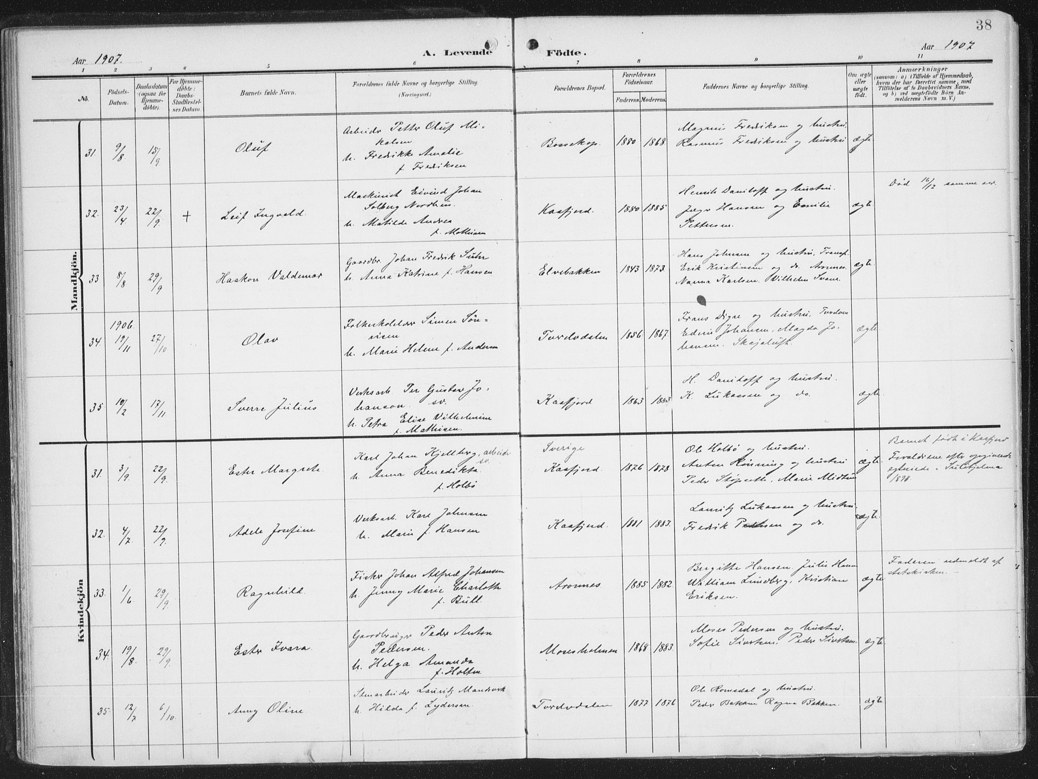 Alta sokneprestkontor, AV/SATØ-S-1338/H/Ha/L0005.kirke: Parish register (official) no. 5, 1904-1918, p. 38