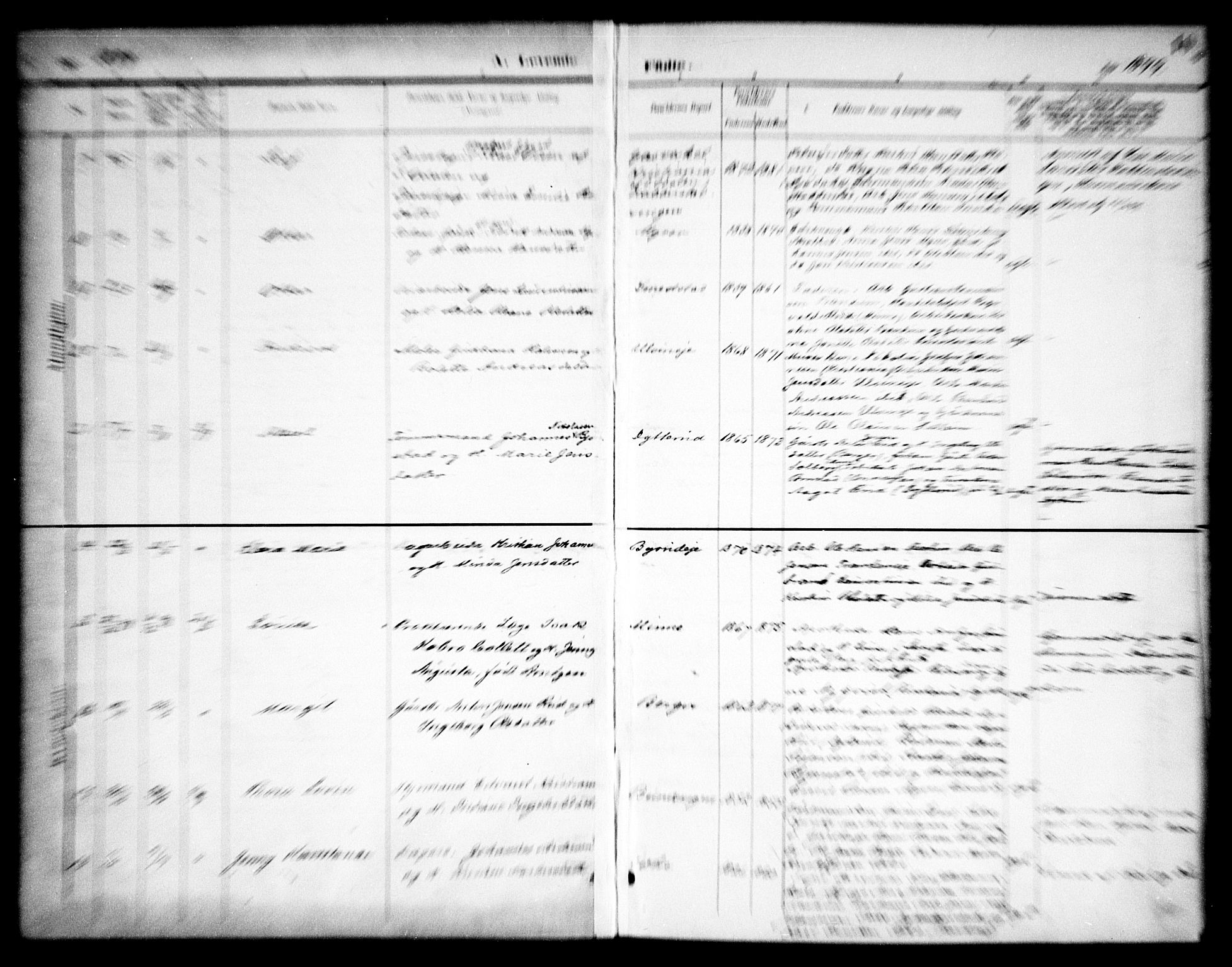 Eidsvoll prestekontor Kirkebøker, AV/SAO-A-10888/F/Fb/L0003: Parish register (official) no. II 3, 1898-1909, p. 10