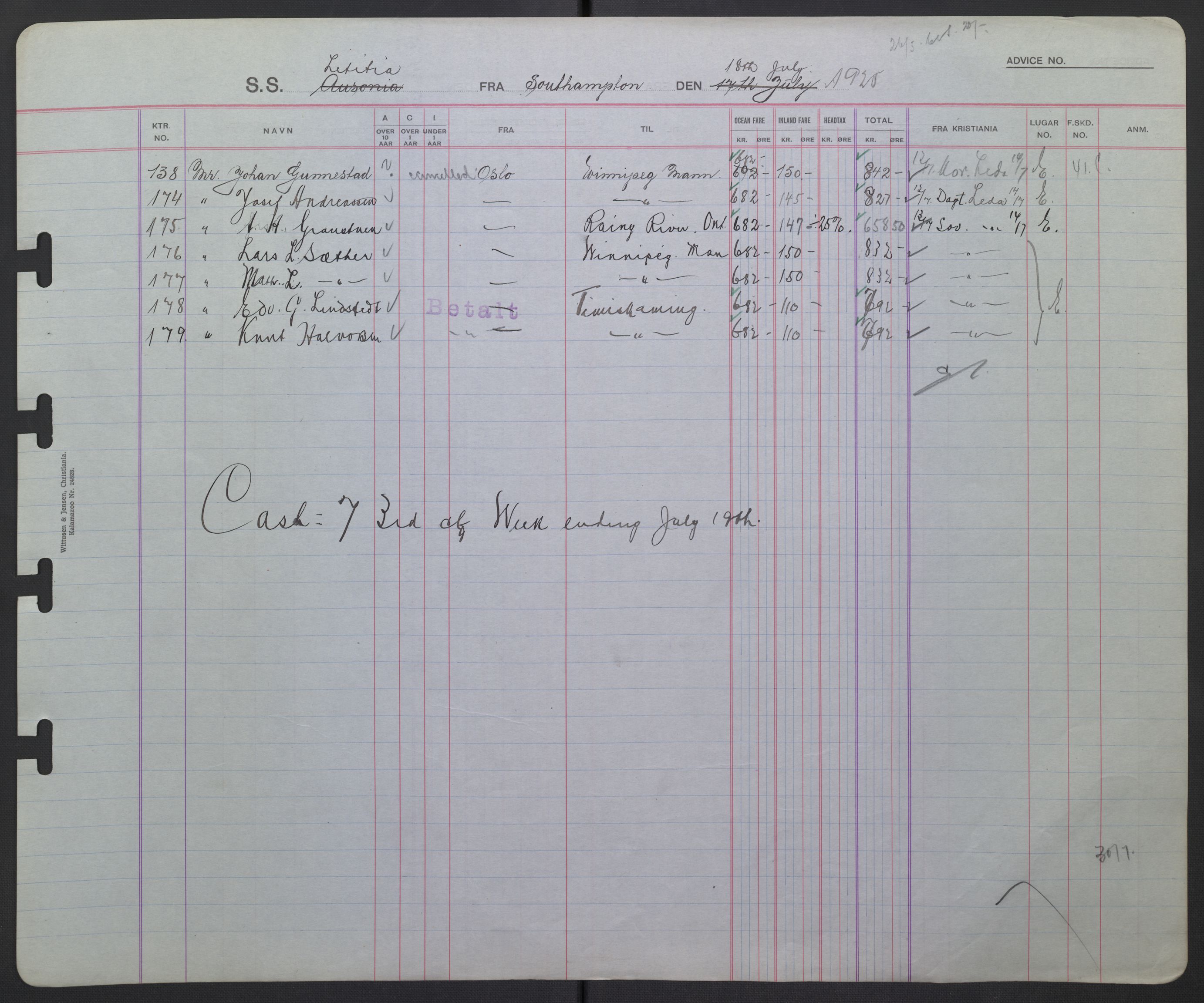 White Star-linjen, AV/SAO-PAO-0201/D/Db/L0003: Passasjerlister, 1924-1938, p. 216