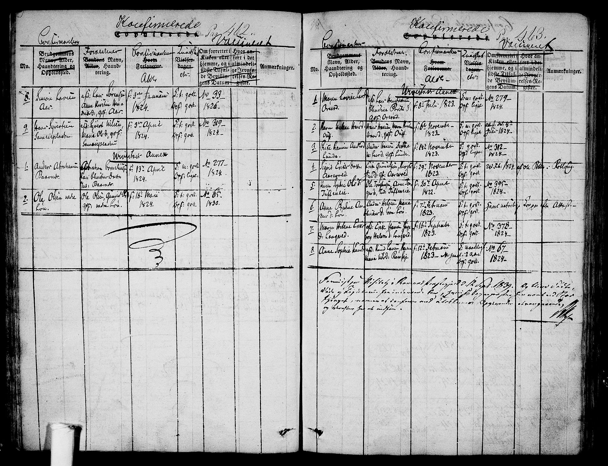 Ramnes kirkebøker, AV/SAKO-A-314/F/Fa/L0004: Parish register (official) no. I 4, 1813-1840, p. 462-463