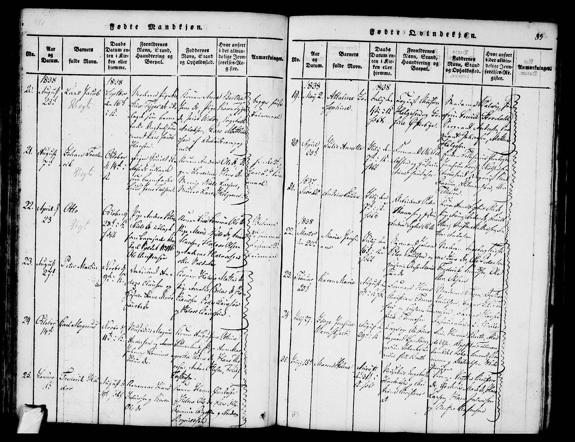 Stavern kirkebøker, SAKO/A-318/F/Fa/L0006: Parish register (official) no. 6, 1816-1839, p. 83