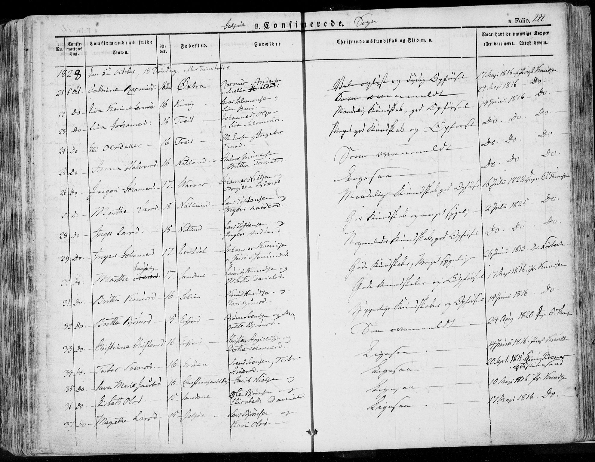 Jelsa sokneprestkontor, AV/SAST-A-101842/01/IV: Parish register (official) no. A 6.1, 1828-1853, p. 288