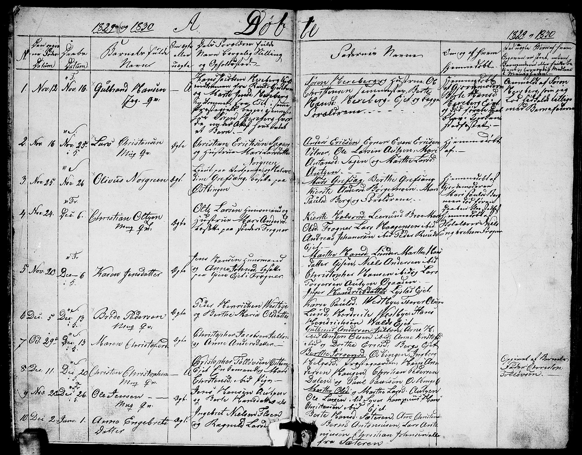 Sørum prestekontor Kirkebøker, SAO/A-10303/G/Ga/L0002: Parish register (copy) no. I 2, 1829-1845, p. 1