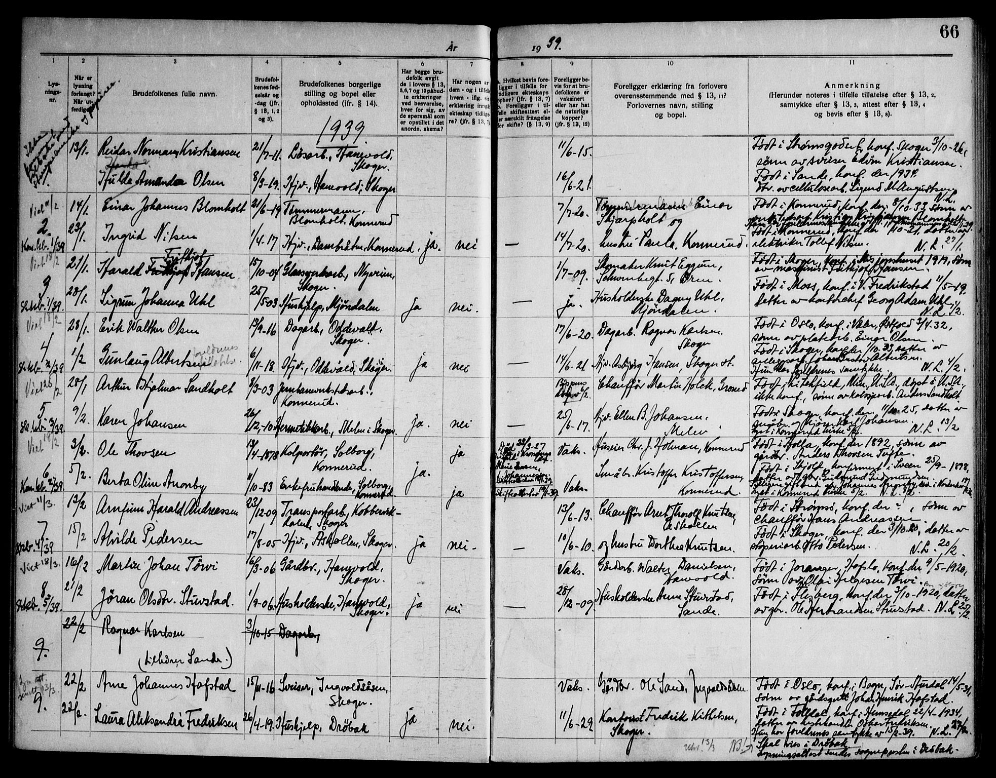 Skoger kirkebøker, SAKO/A-59/H/Ha/L0001: Banns register no. I 1, 1920-1952, p. 66