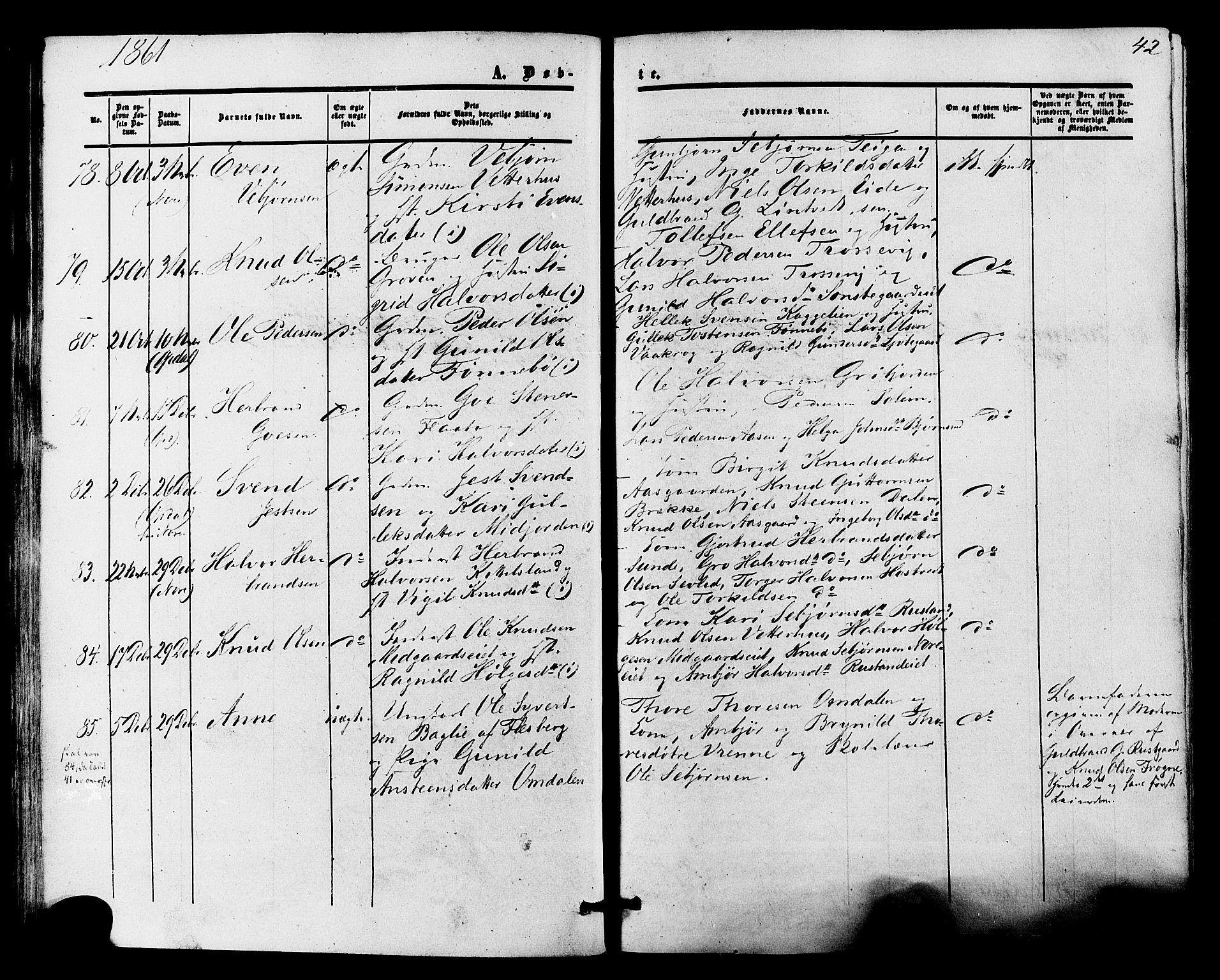 Nore kirkebøker, SAKO/A-238/F/Fa/L0003: Parish register (official) no. I 3, 1858-1866, p. 42