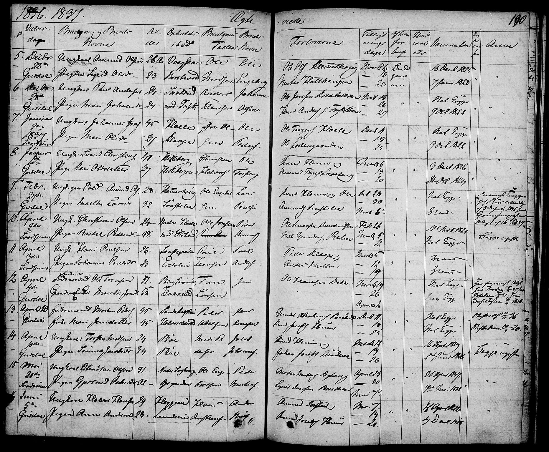 Gausdal prestekontor, SAH/PREST-090/H/Ha/Haa/L0006: Parish register (official) no. 6, 1830-1839, p. 190