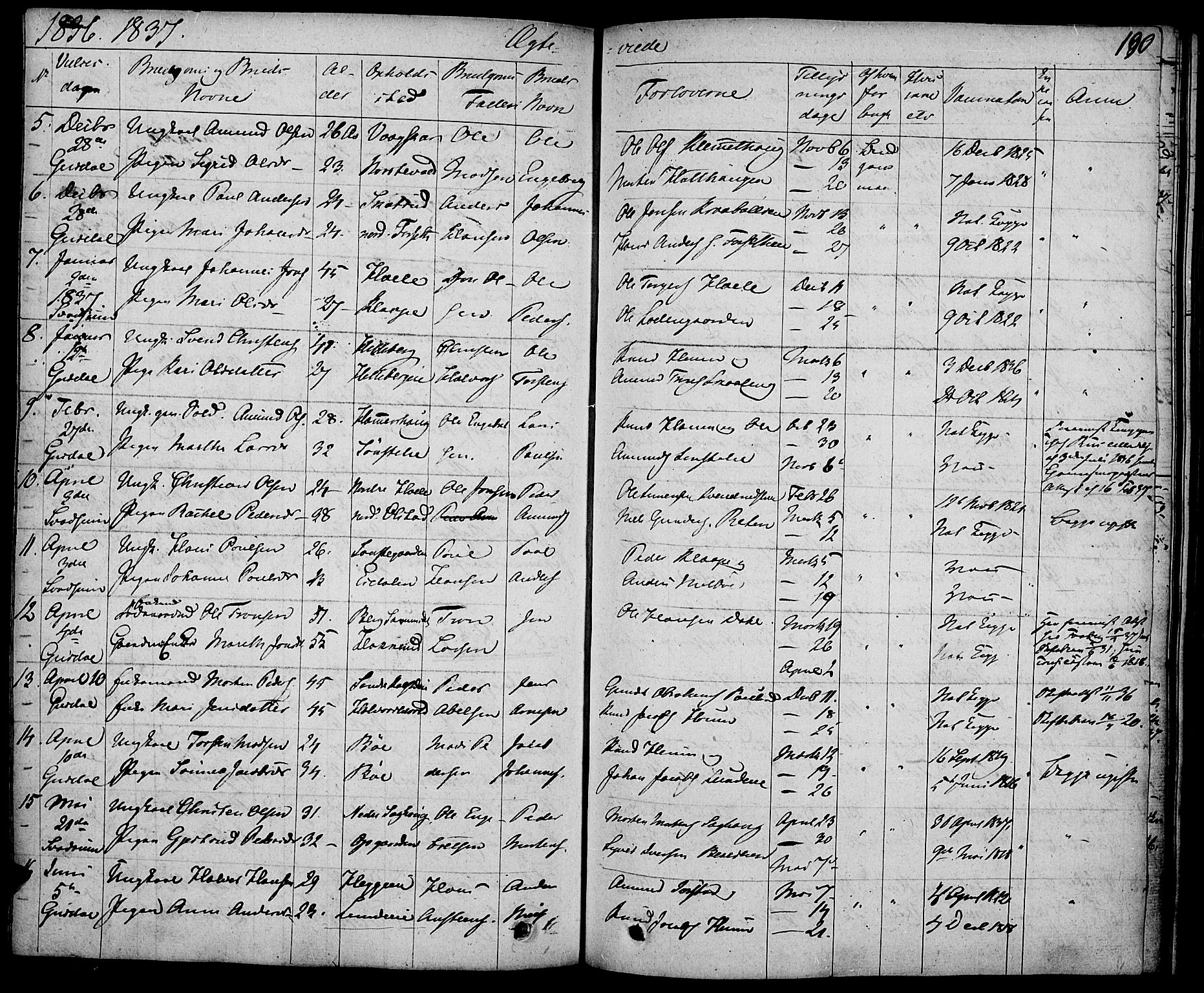 Gausdal prestekontor, AV/SAH-PREST-090/H/Ha/Haa/L0006: Parish register (official) no. 6, 1830-1839, p. 190