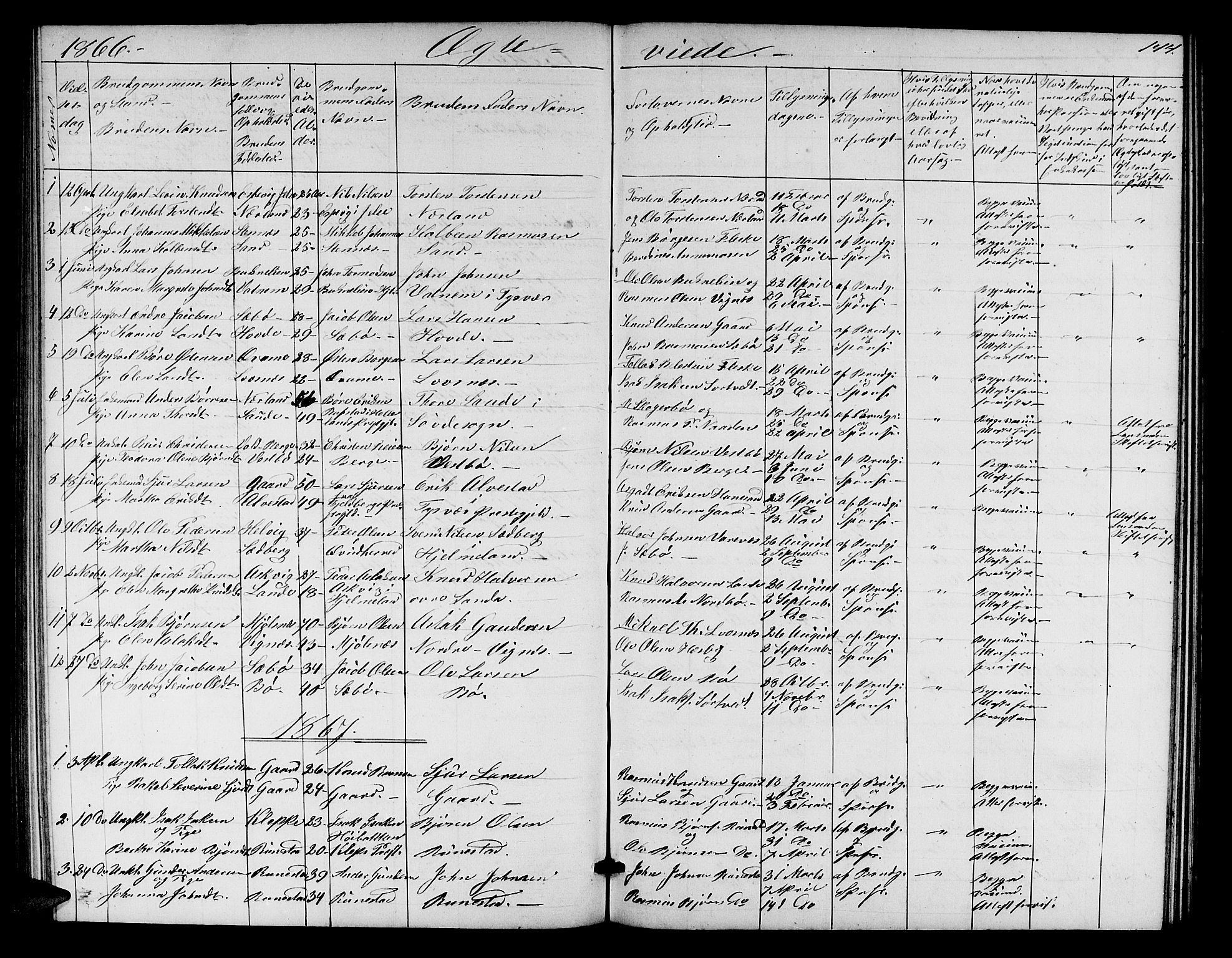 Finnøy sokneprestkontor, SAST/A-101825/H/Ha/Hab/L0002: Parish register (copy) no. B 2, 1857-1878, p. 144