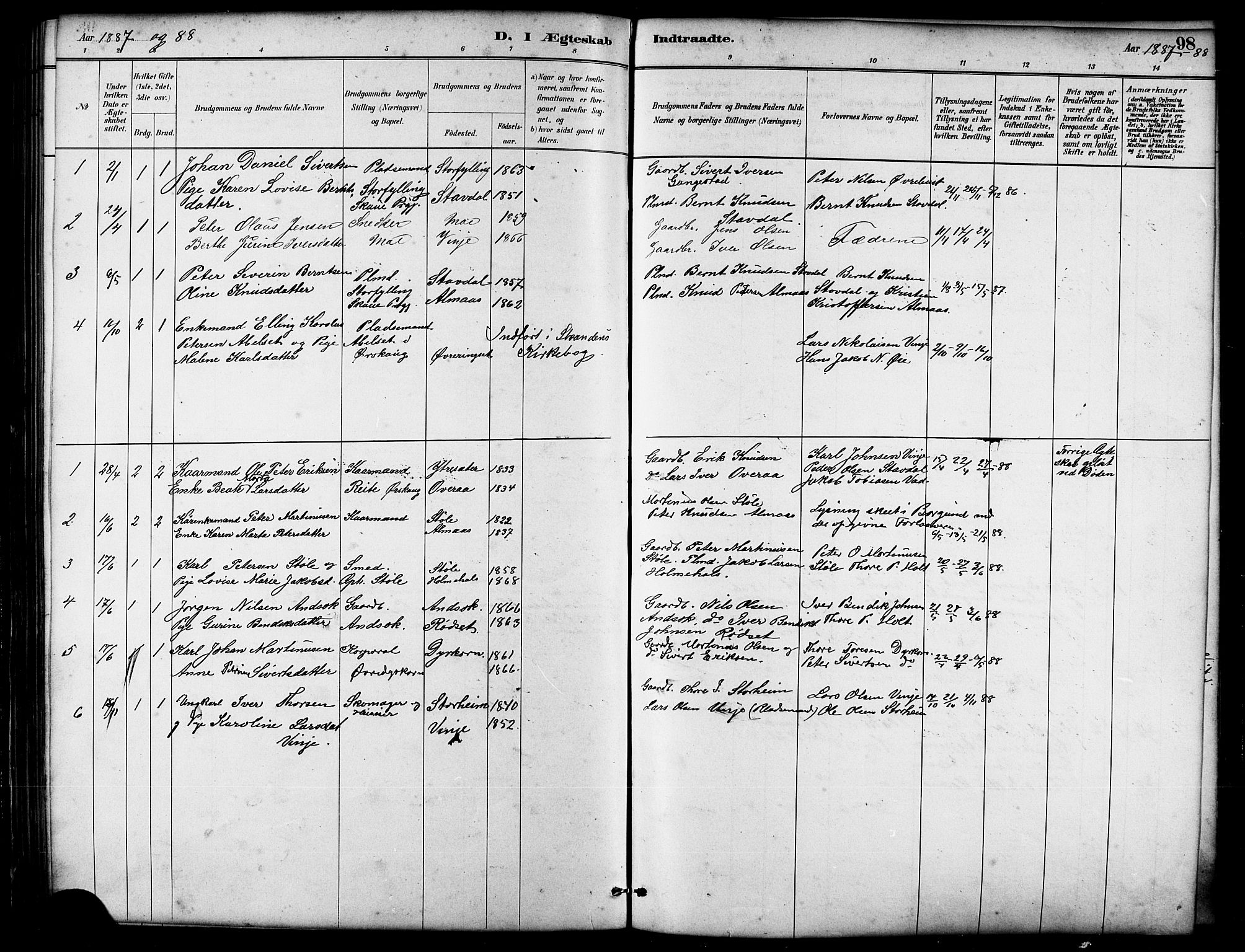Ministerialprotokoller, klokkerbøker og fødselsregistre - Møre og Romsdal, SAT/A-1454/521/L0302: Parish register (copy) no. 521C03, 1882-1907, p. 98