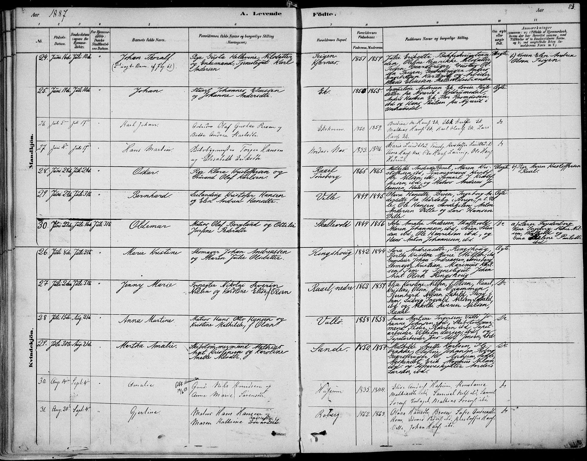 Sem kirkebøker, AV/SAKO-A-5/F/Fb/L0004: Parish register (official) no. II 4, 1878-1891, p. 83