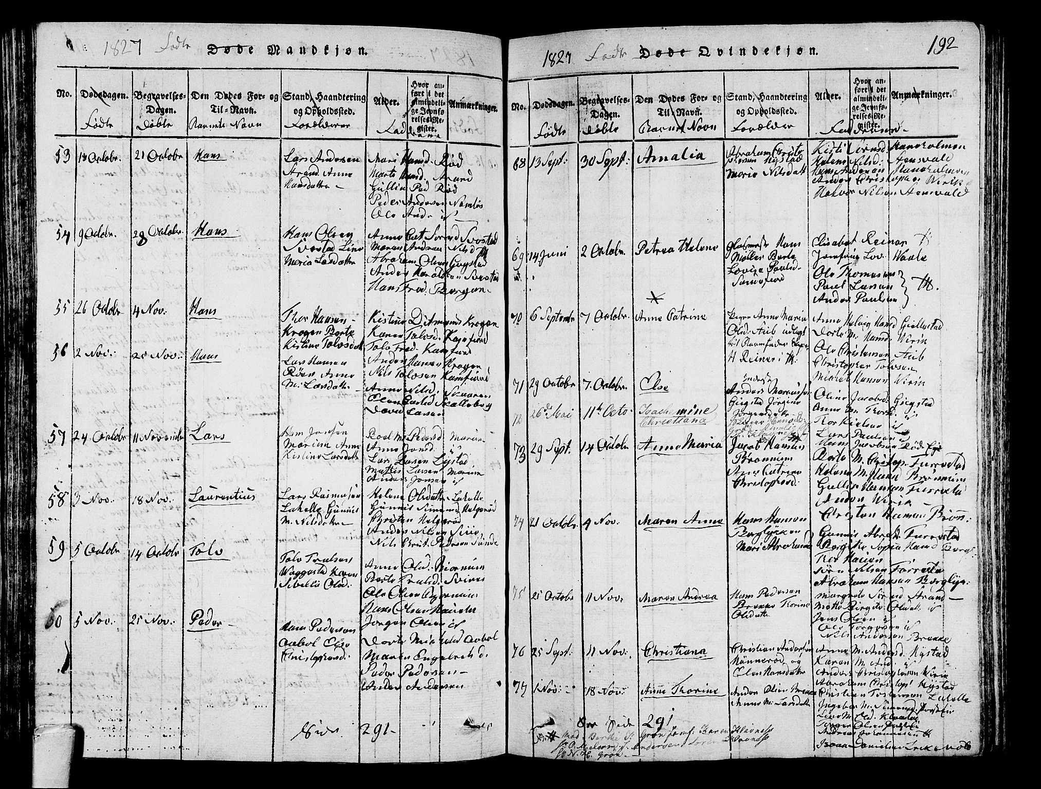 Sandar kirkebøker, AV/SAKO-A-243/G/Ga/L0001: Parish register (copy) no. 1, 1814-1835, p. 192