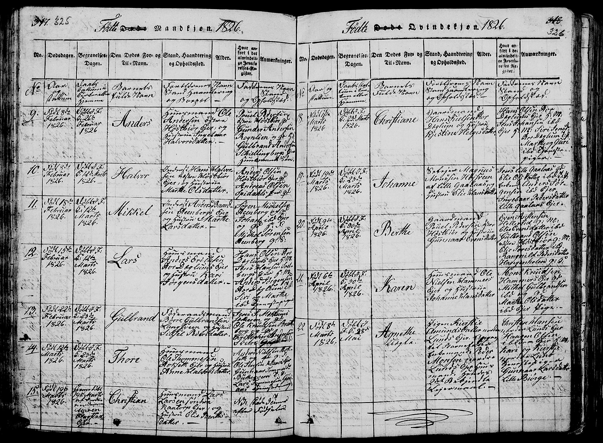 Vang prestekontor, Hedmark, SAH/PREST-008/H/Ha/Hab/L0005: Parish register (copy) no. 5, 1815-1836, p. 325-326