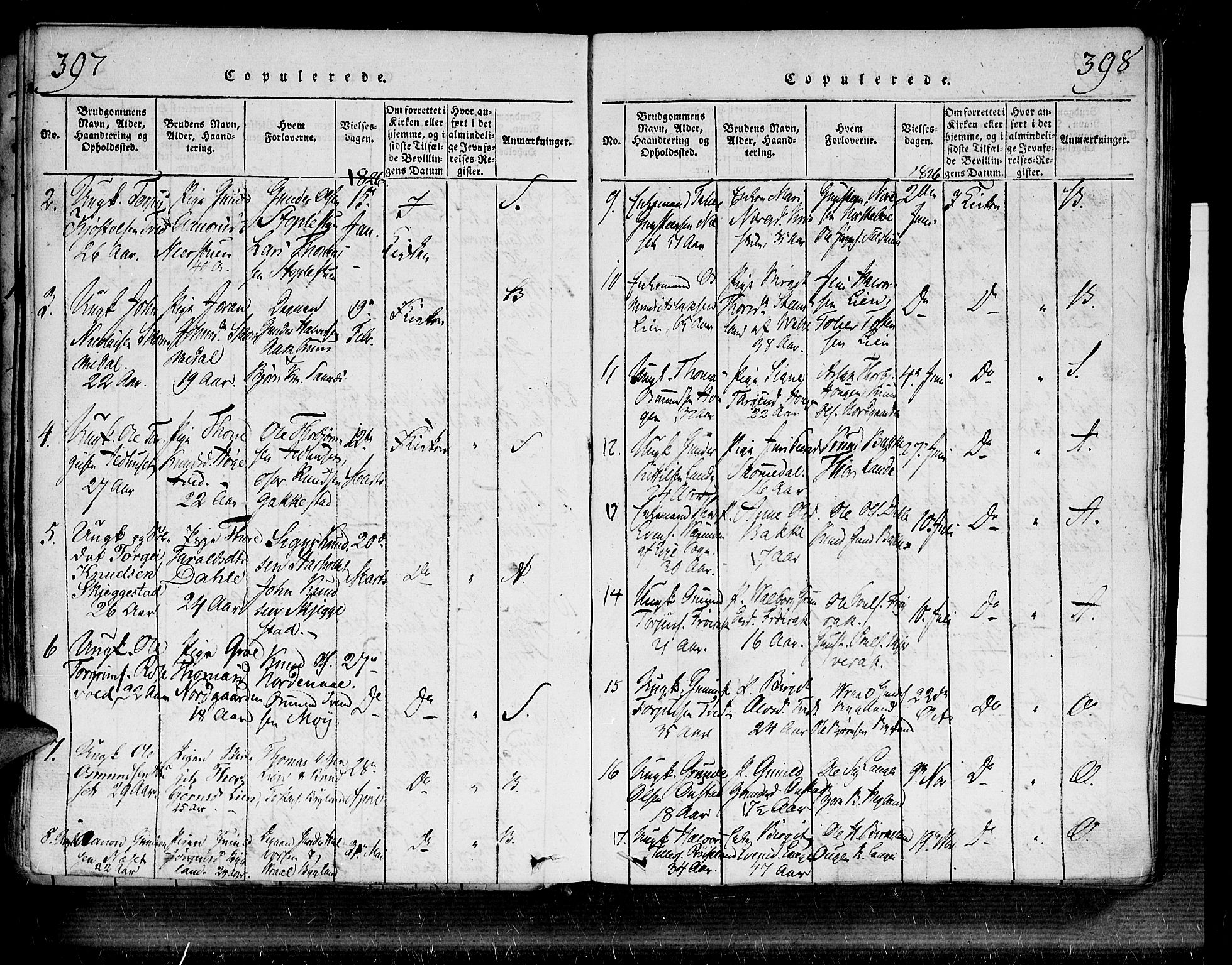 Bygland sokneprestkontor, AV/SAK-1111-0006/F/Fa/Fab/L0003: Parish register (official) no. A 3, 1816-1841, p. 397-398