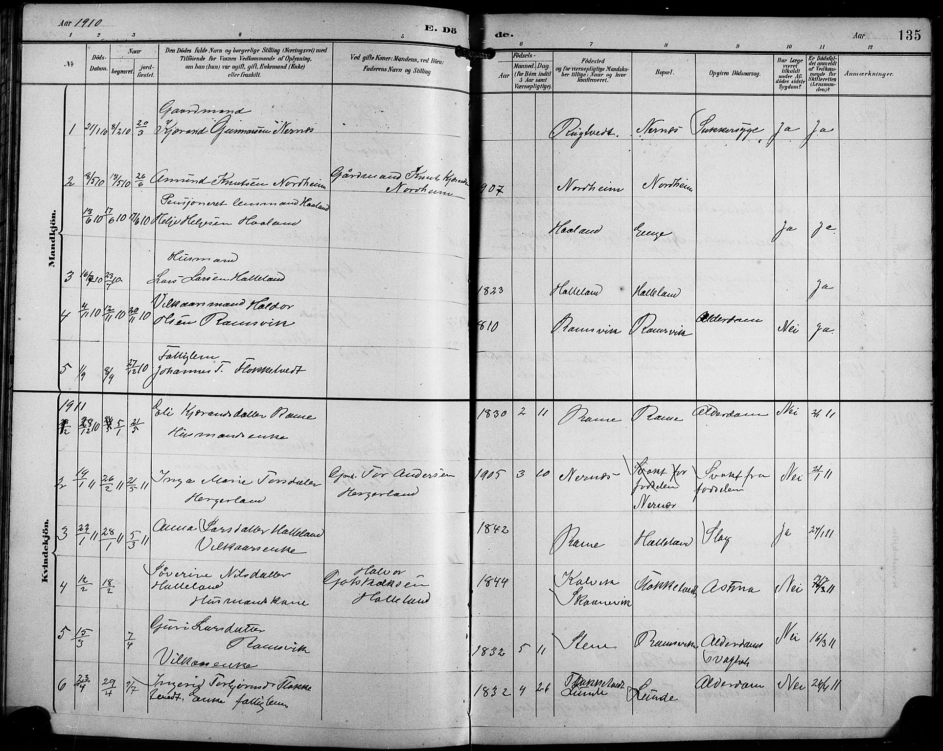 Etne sokneprestembete, SAB/A-75001/H/Hab: Parish register (copy) no. C 5, 1896-1920, p. 135