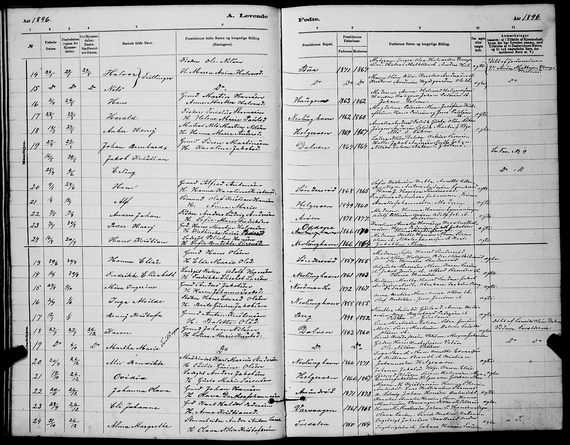 Brunlanes kirkebøker, AV/SAKO-A-342/G/Gb/L0002: Parish register (copy) no. II 2, 1878-1902