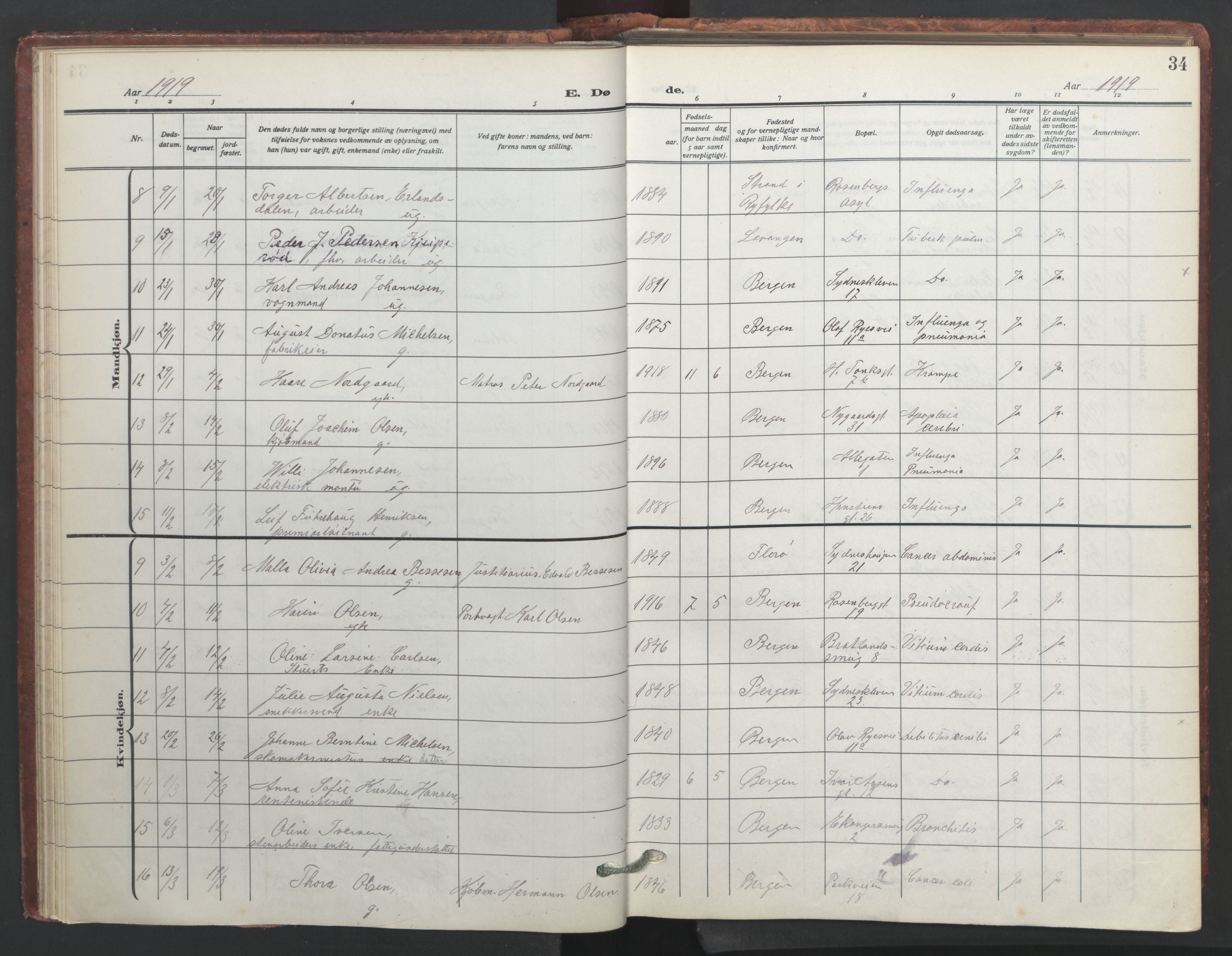 Johanneskirken sokneprestembete, SAB/A-76001/H/Hab: Parish register (copy) no. D 2, 1916-1950, p. 33b-34a
