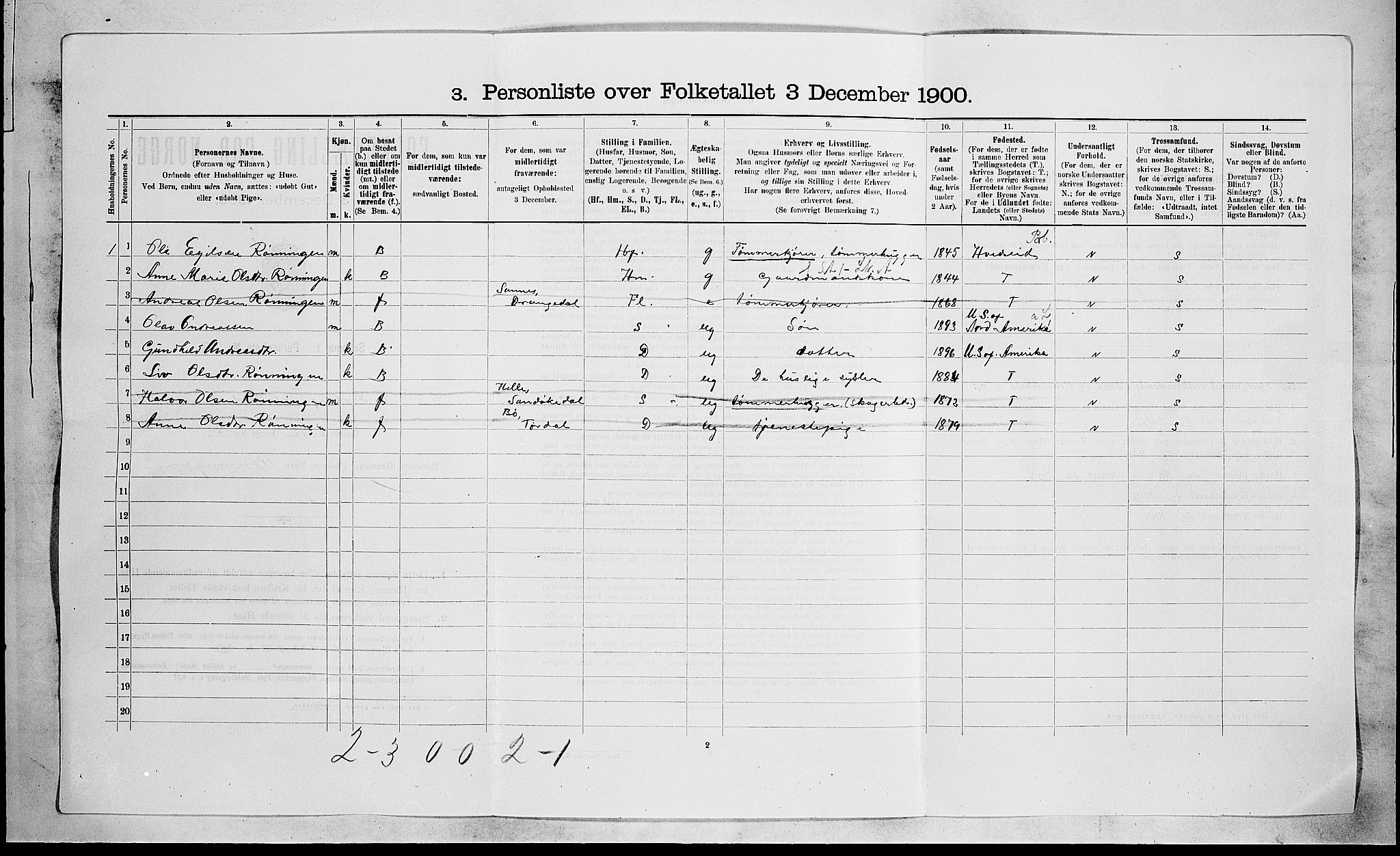 SAKO, 1900 census for Drangedal, 1900, p. 1265