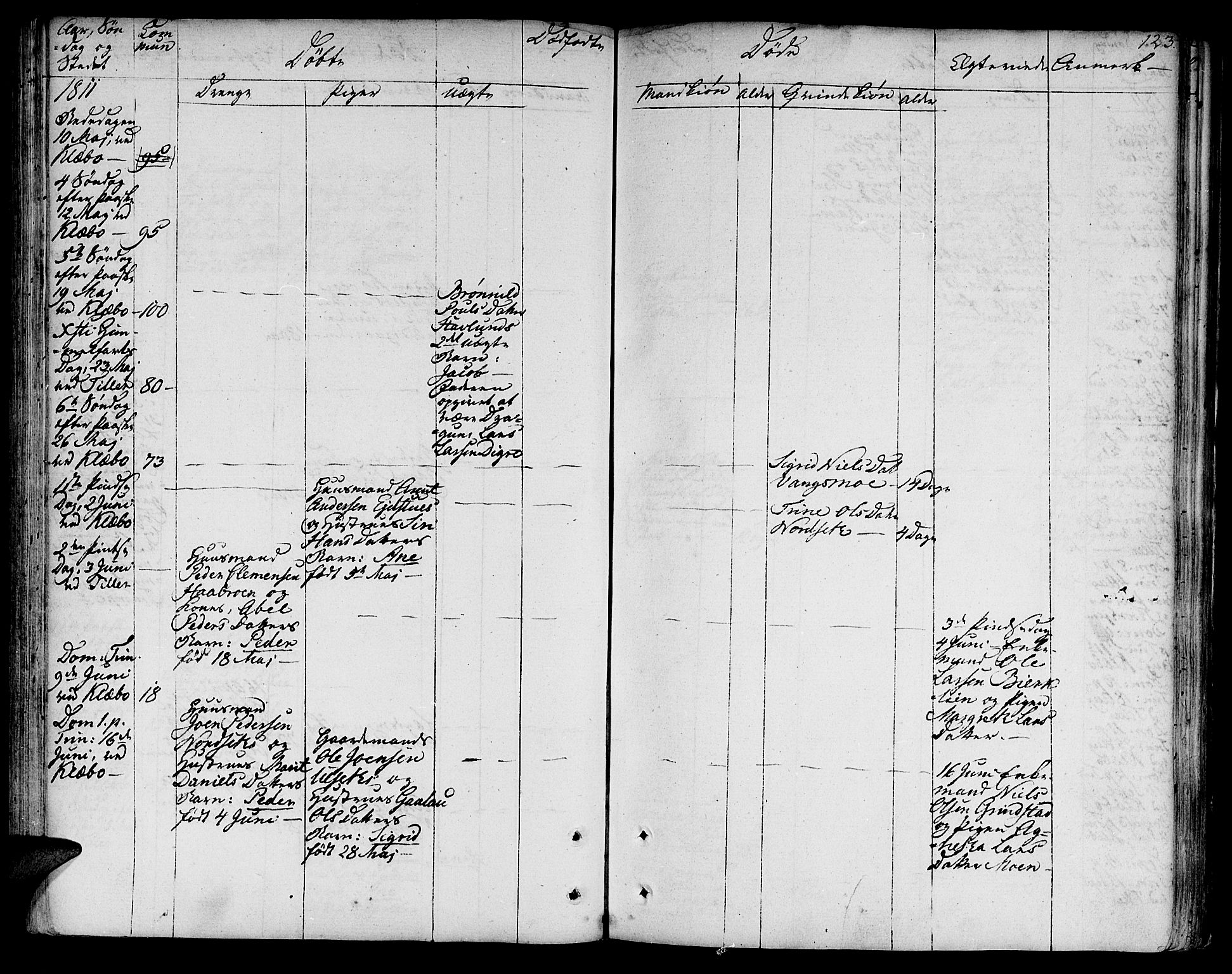 Ministerialprotokoller, klokkerbøker og fødselsregistre - Sør-Trøndelag, SAT/A-1456/618/L0438: Parish register (official) no. 618A03, 1783-1815, p. 123