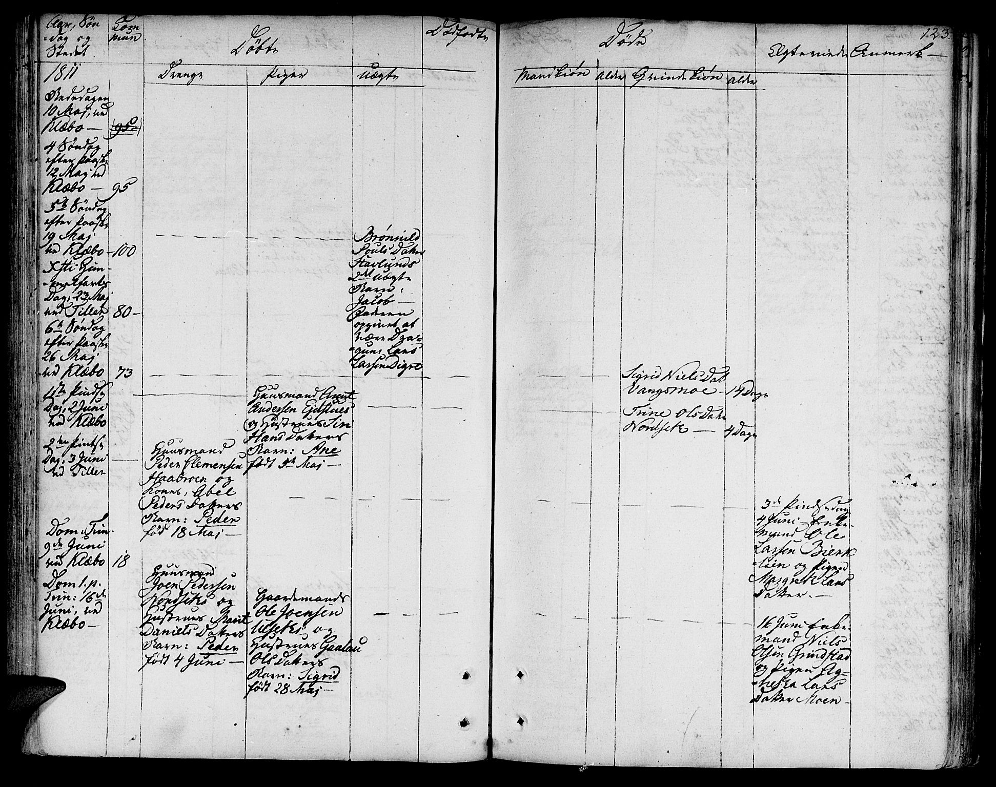 Ministerialprotokoller, klokkerbøker og fødselsregistre - Sør-Trøndelag, AV/SAT-A-1456/618/L0438: Parish register (official) no. 618A03, 1783-1815, p. 123