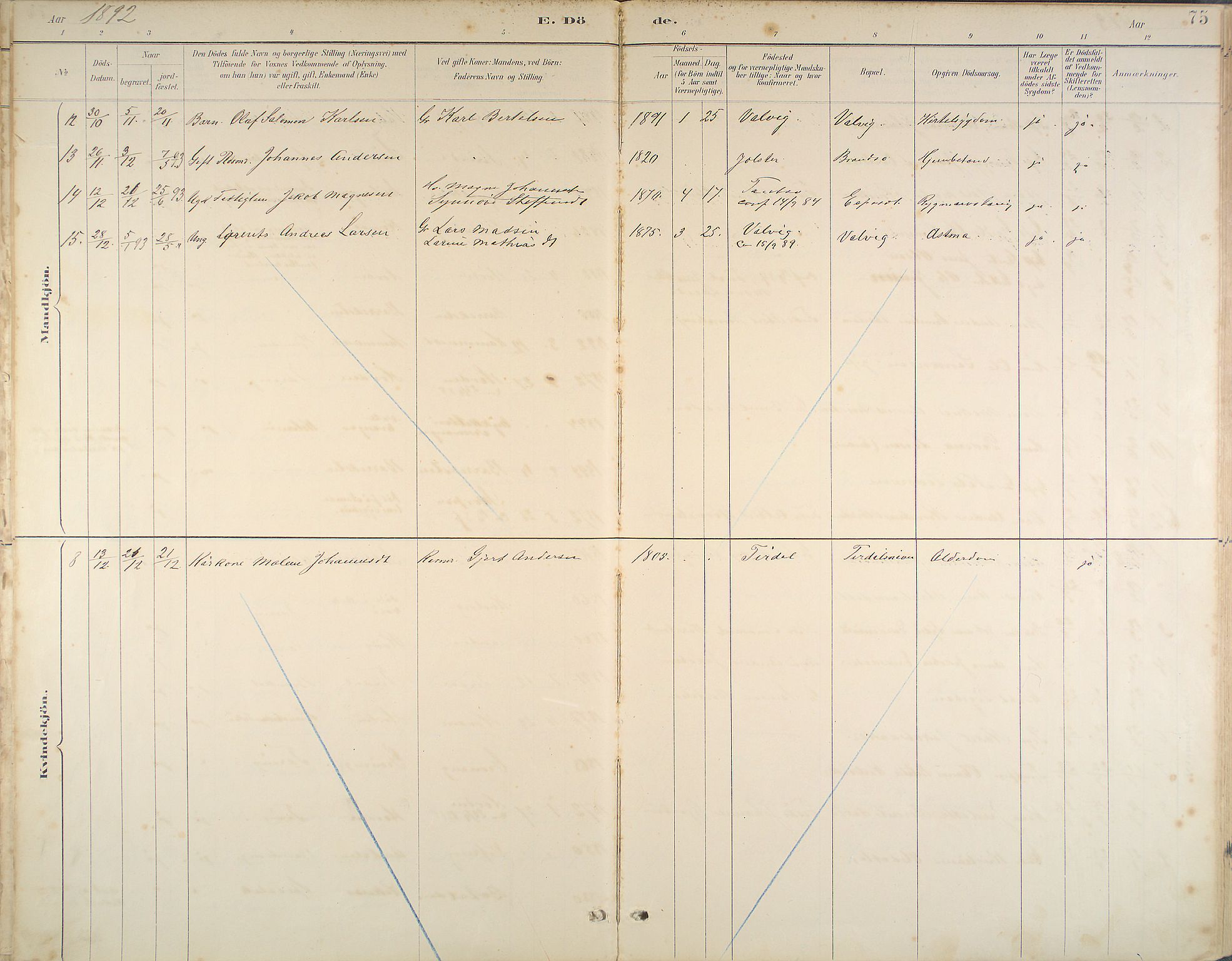Kinn sokneprestembete, SAB/A-80801/H/Haa/Haab/L0011: Parish register (official) no. B 11, 1886-1936, p. 75