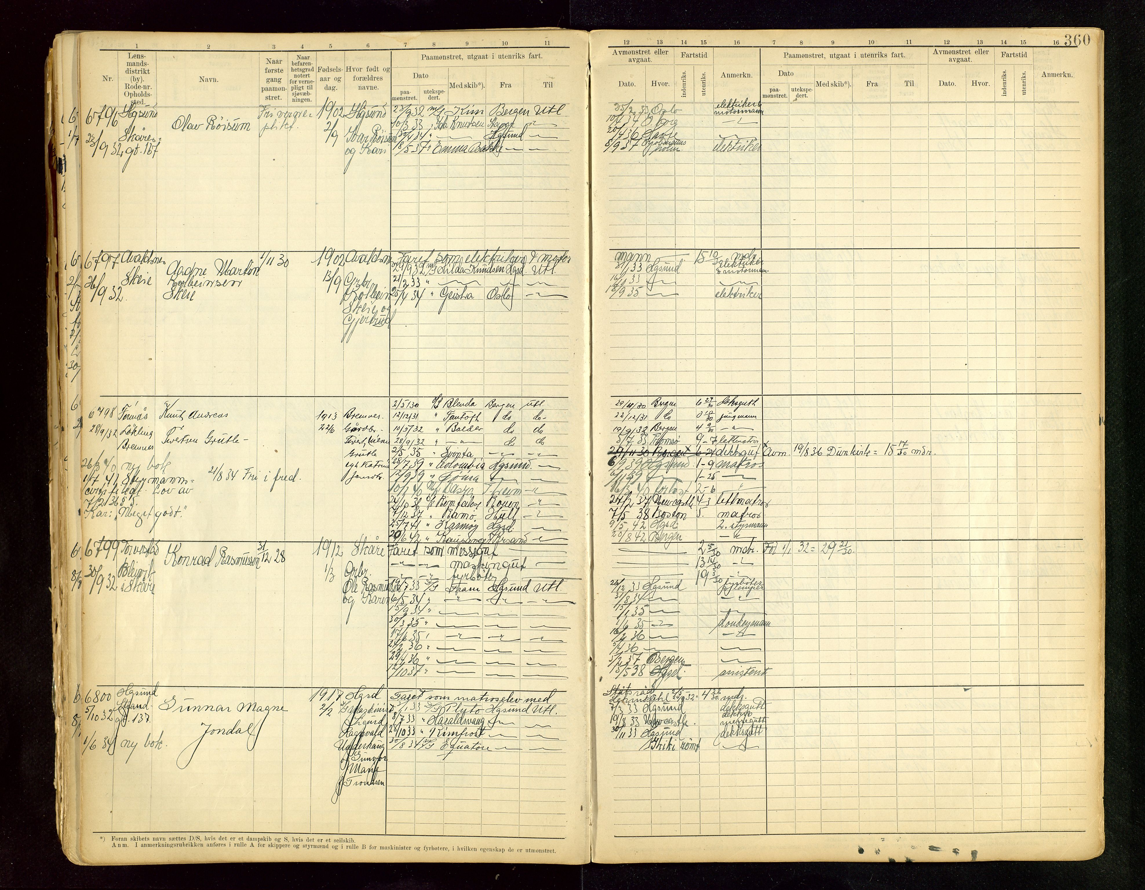 Haugesund sjømannskontor, AV/SAST-A-102007/F/Fb/Fbb/L0015: Sjøfartsrulle A Haugesund krets I nr 5001-8970, 1912-1948, p. 360
