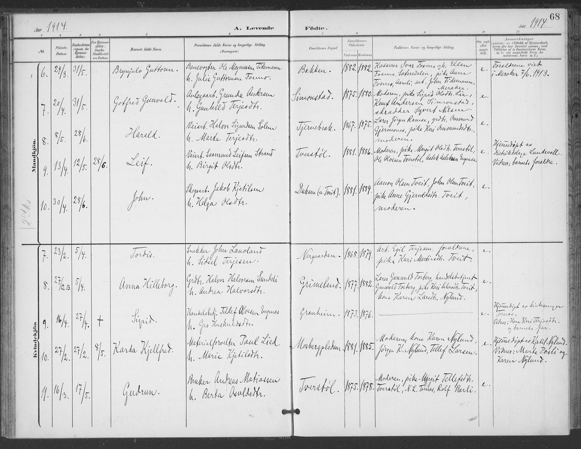 Åmli sokneprestkontor, AV/SAK-1111-0050/F/Fa/Fac/L0012: Parish register (official) no. A 12, 1900-1914, p. 68