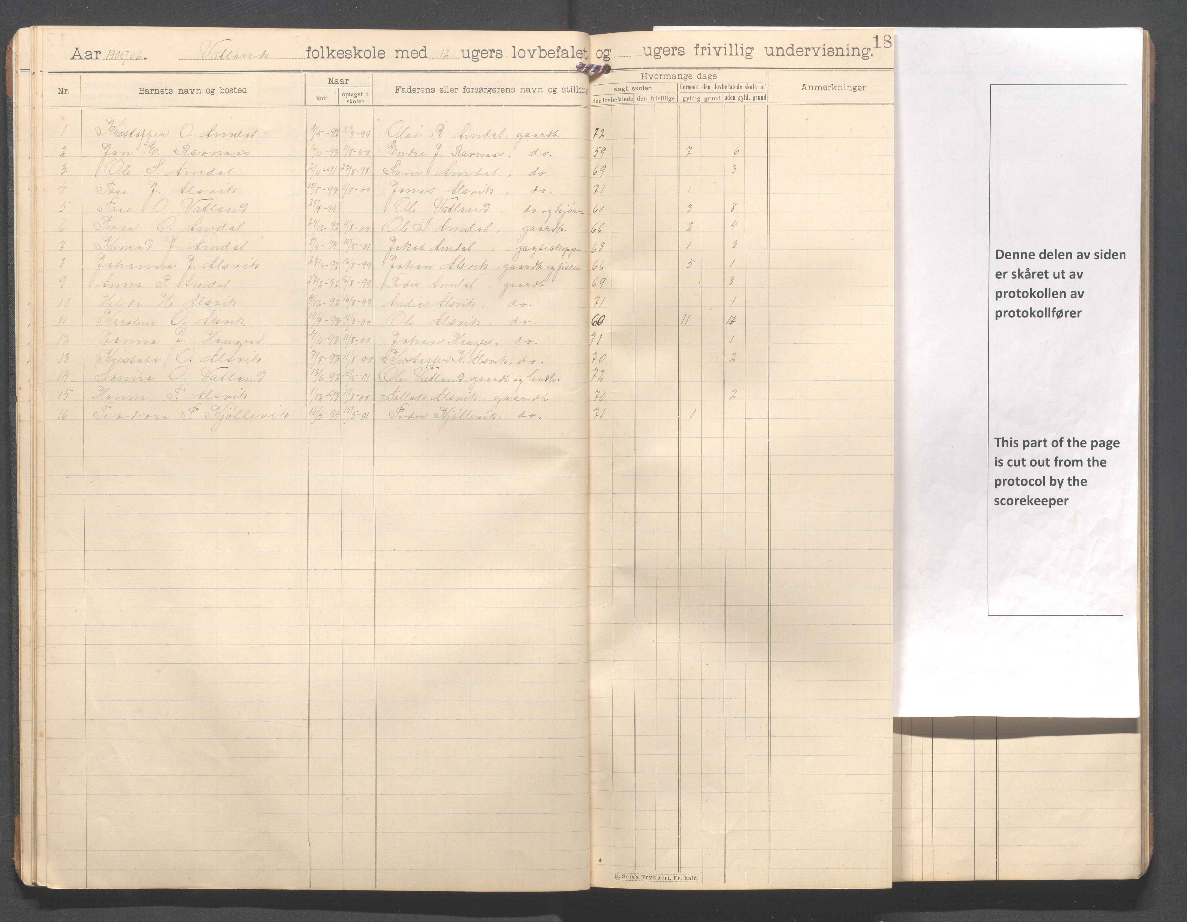 Strand kommune - Vatland skole, IKAR/A-161/H/L0002: Skoleprotokoll for Vatland , 1903-1913, p. 18