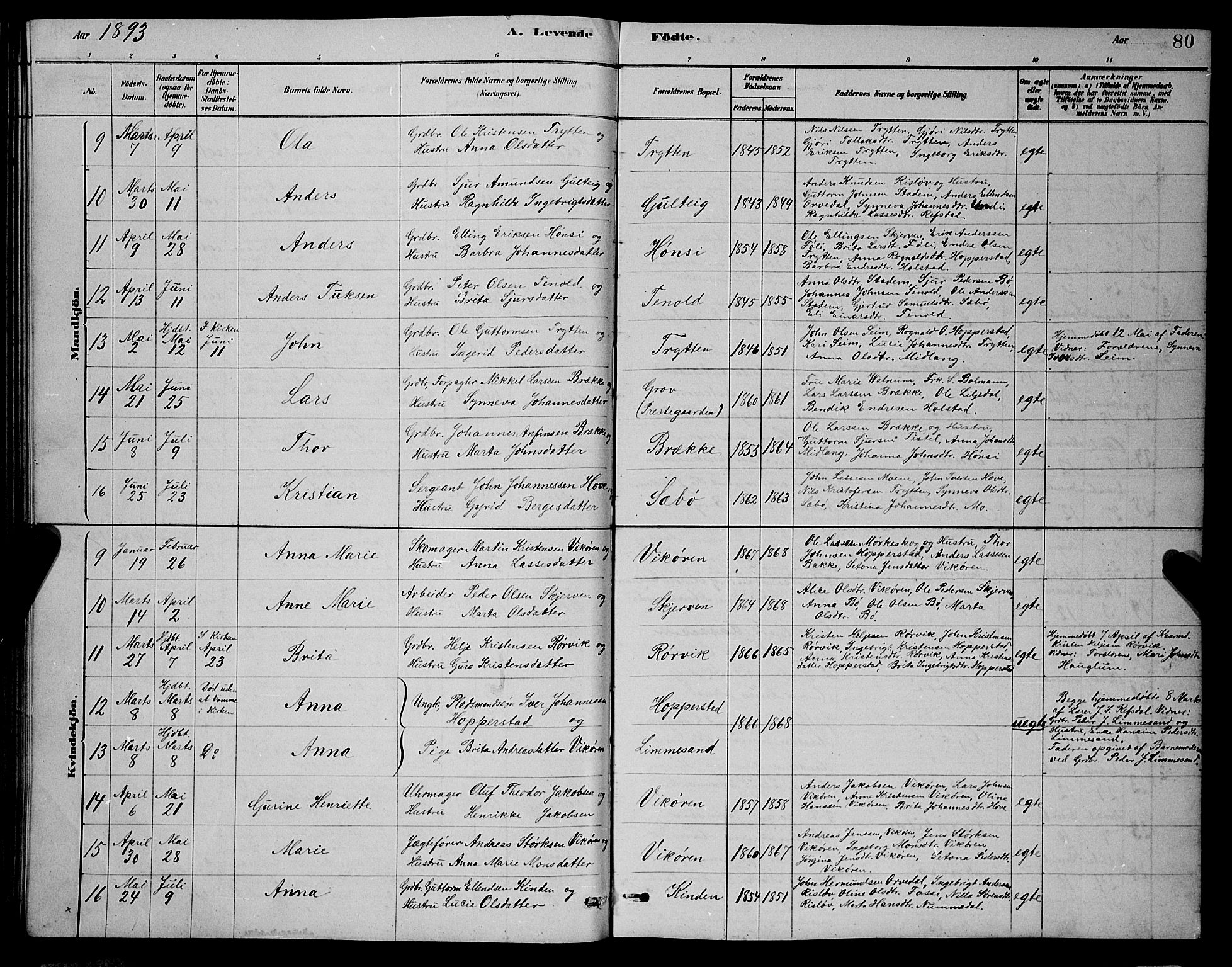 Vik sokneprestembete, SAB/A-81501: Parish register (copy) no. A 3, 1878-1894, p. 80