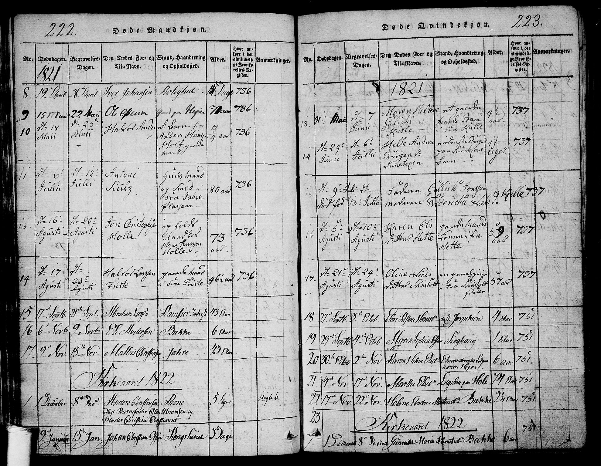 Ramnes kirkebøker, AV/SAKO-A-314/G/Ga/L0001: Parish register (copy) no. I 1, 1813-1847, p. 222-223