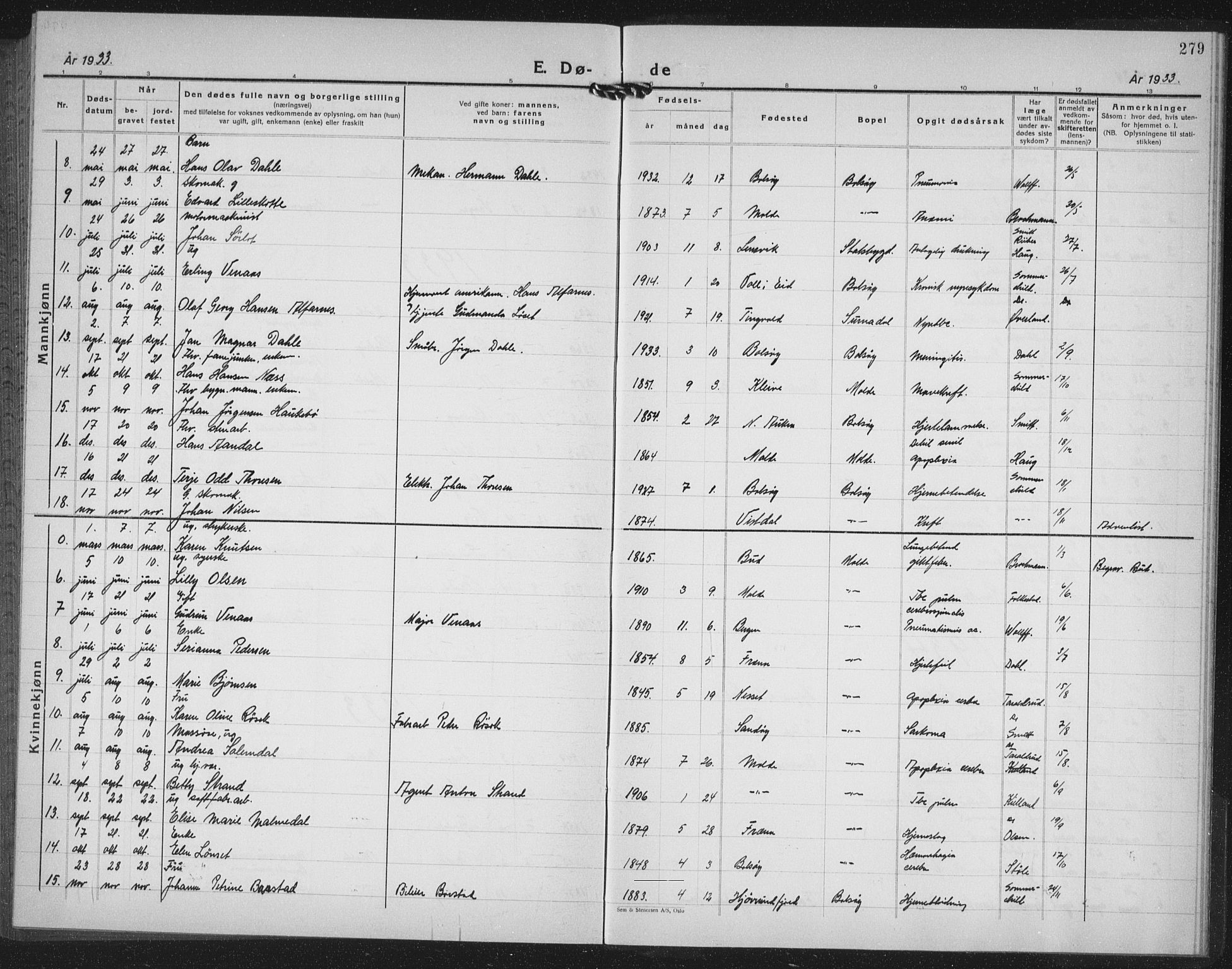 Ministerialprotokoller, klokkerbøker og fødselsregistre - Møre og Romsdal, AV/SAT-A-1454/558/L0704: Parish register (copy) no. 558C05, 1921-1942, p. 279