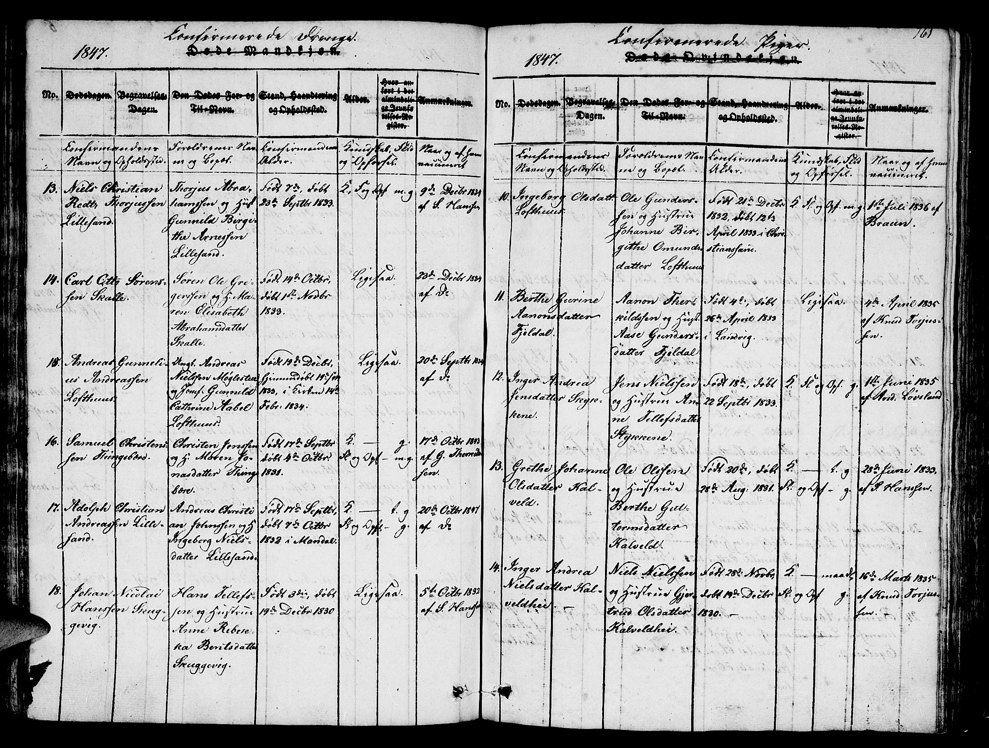 Vestre Moland sokneprestkontor, AV/SAK-1111-0046/F/Fb/Fbb/L0001: Parish register (copy) no. B 1, 1816-1851, p. 161