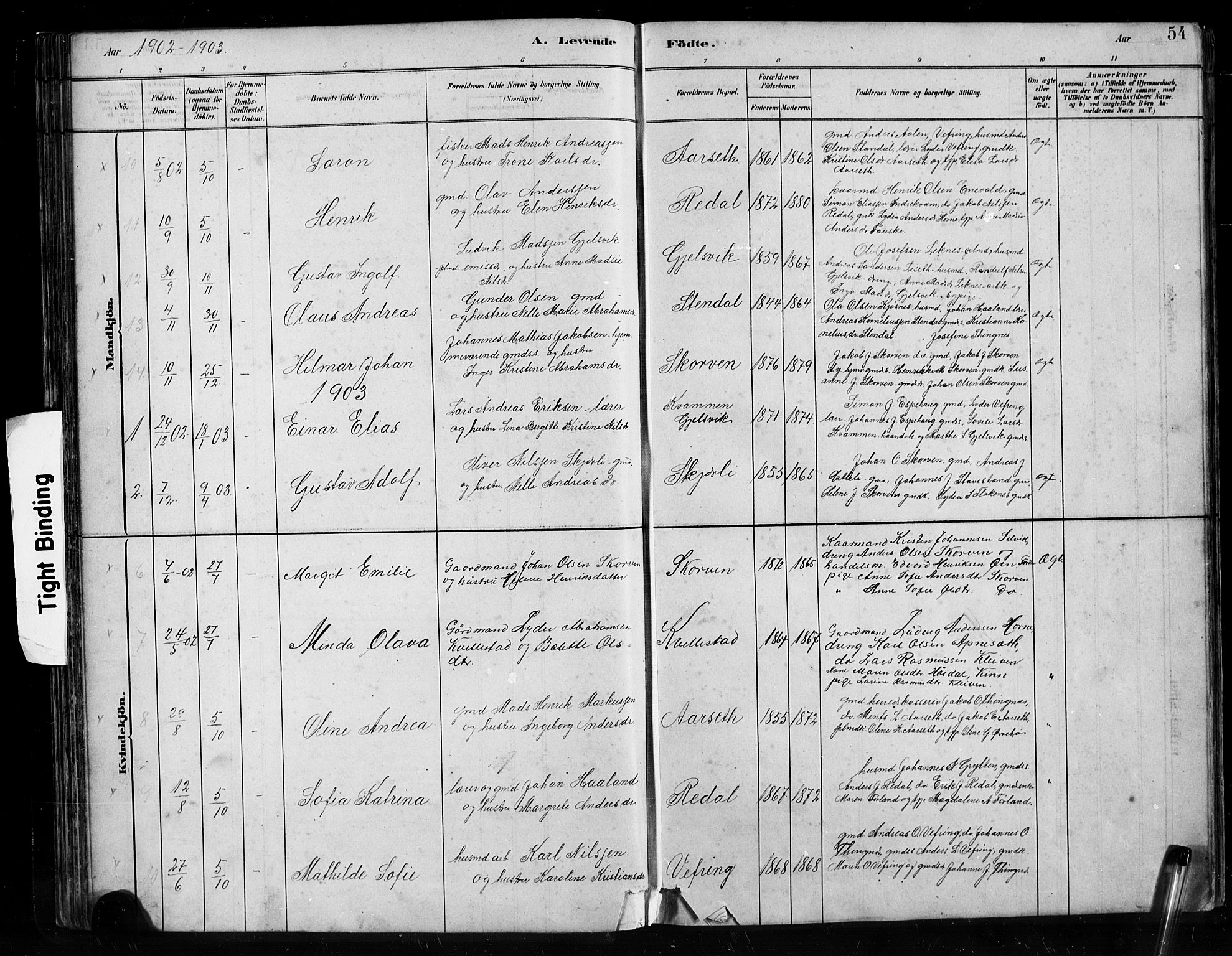 Førde sokneprestembete, SAB/A-79901/H/Hab/Habe/L0001: Parish register (copy) no. E 1, 1881-1920, p. 54