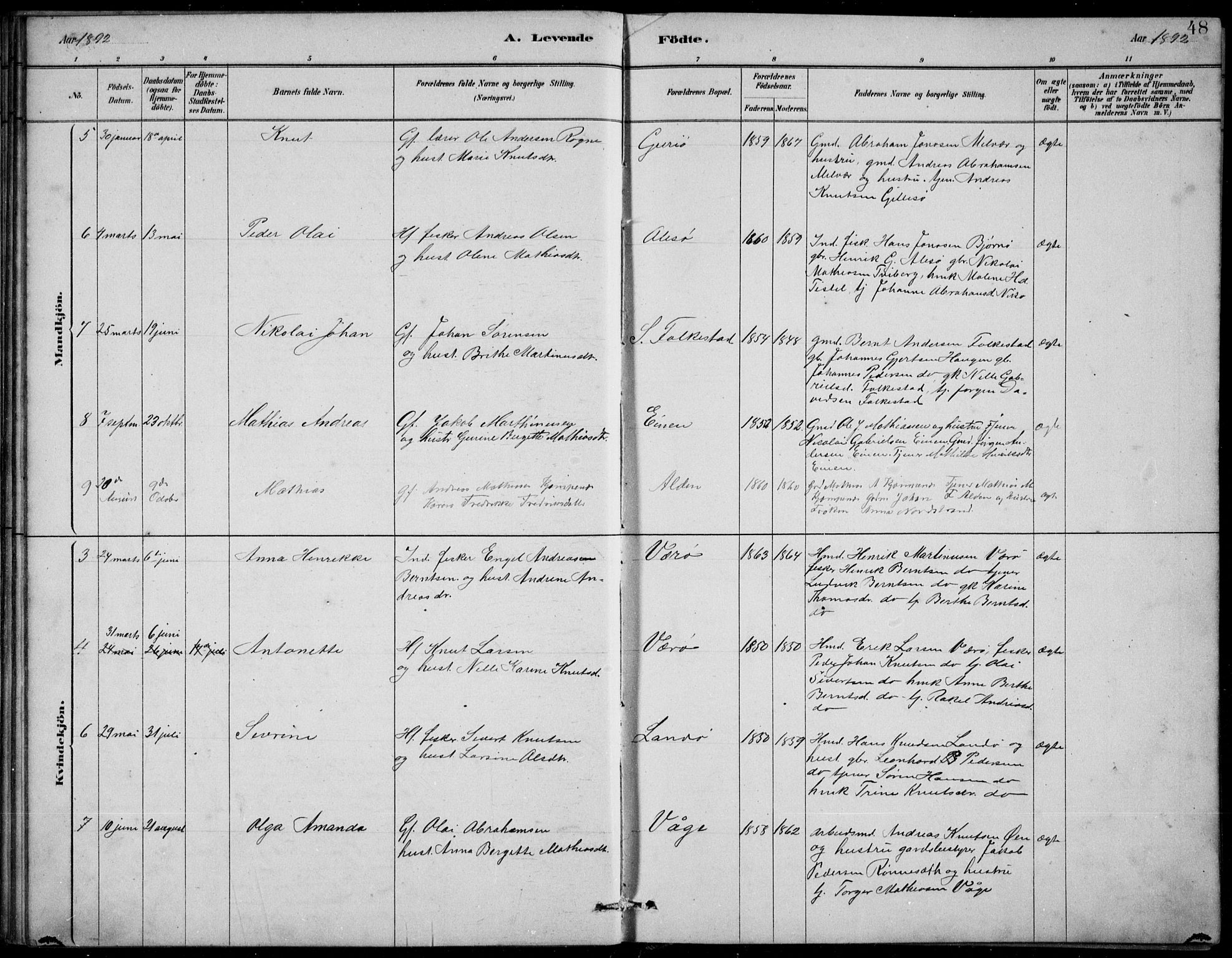 Askvoll sokneprestembete, SAB/A-79501/H/Hab/Habb/L0001: Parish register (copy) no. B 1, 1879-1909, p. 48