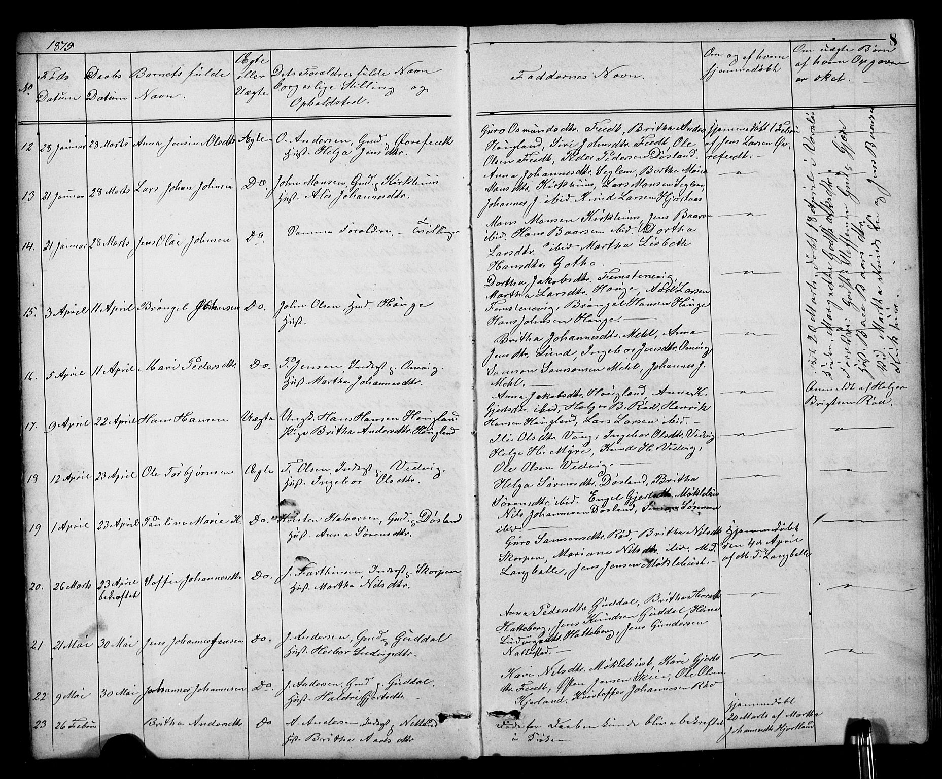 Kvinnherad sokneprestembete, AV/SAB-A-76401/H/Hab: Parish register (copy) no. A 2, 1873-1900, p. 8