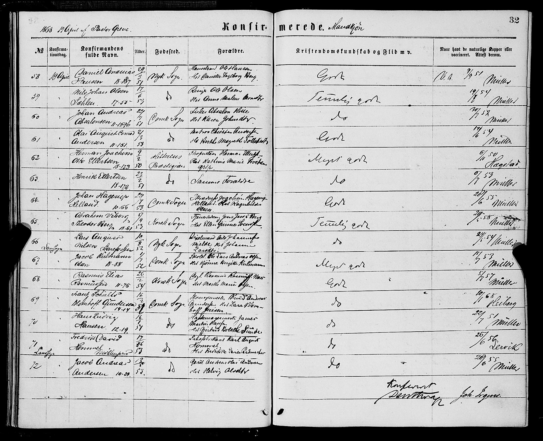 Domkirken sokneprestembete, AV/SAB-A-74801/H/Haa/L0029: Parish register (official) no. C 4, 1864-1879, p. 32