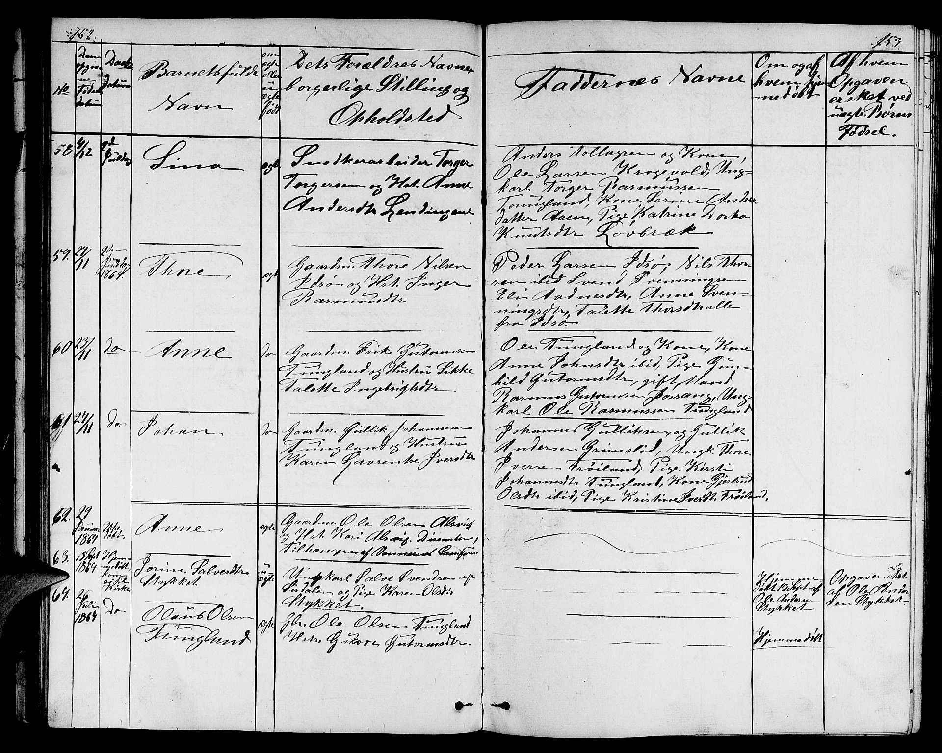 Strand sokneprestkontor, AV/SAST-A-101828/H/Ha/Hab/L0003: Parish register (copy) no. B 3, 1855-1881, p. 152-153