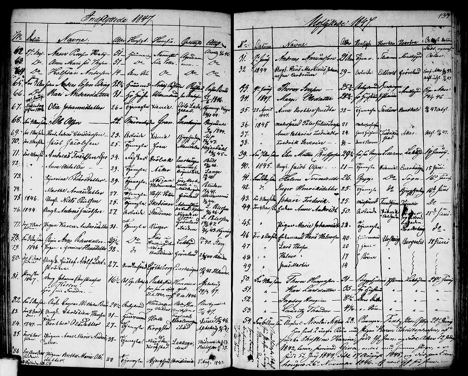 Aker prestekontor kirkebøker, AV/SAO-A-10861/F/L0018: Parish register (official) no. 17, 1829-1852, p. 137