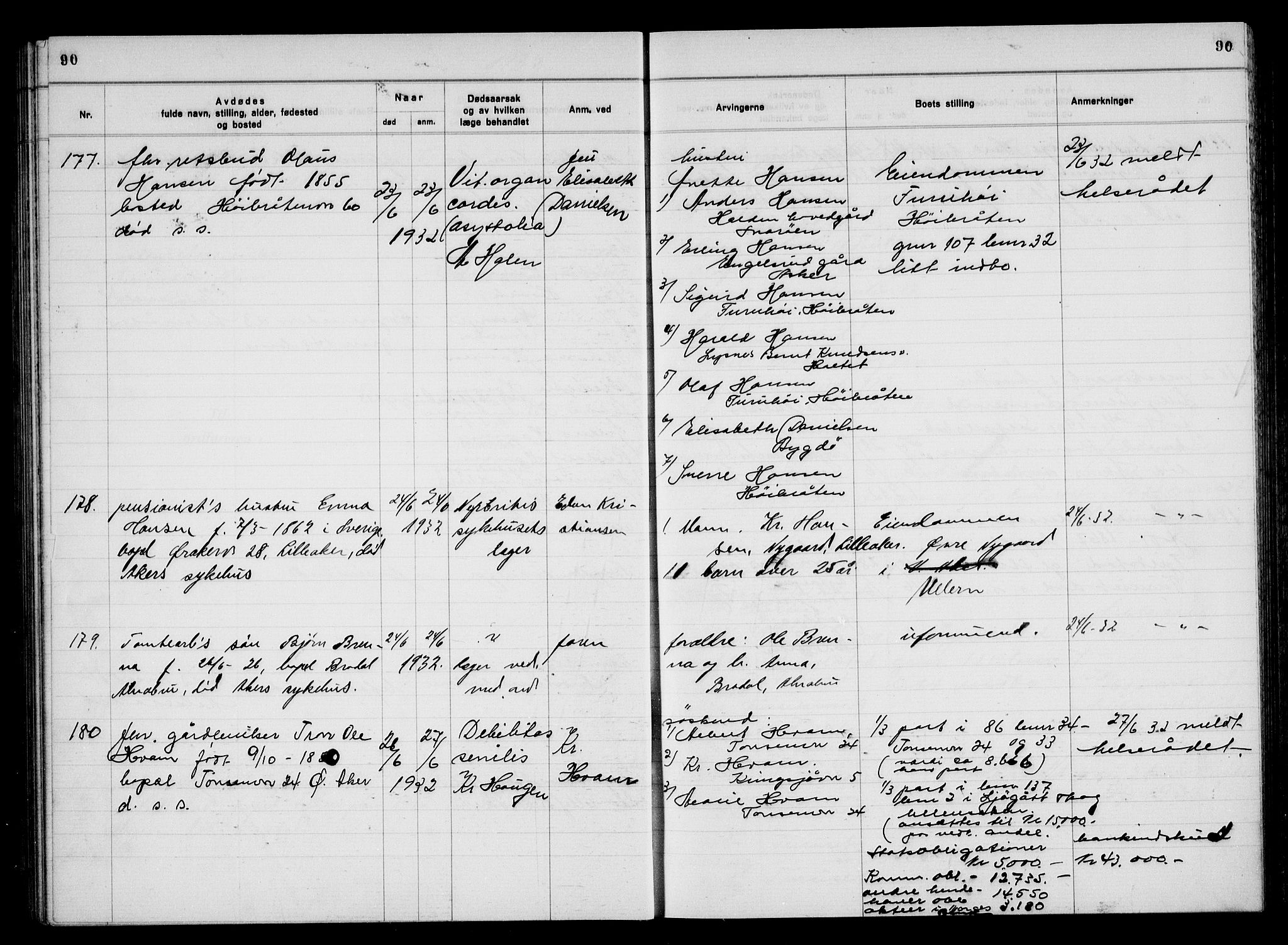 Aker kriminaldommer, skifte- og auksjonsforvalterembete, SAO/A-10452/H/Hb/Hba/Hbac/L0003: Dødsfallsprotokoll for Østre Aker, 1931-1935, p. 90