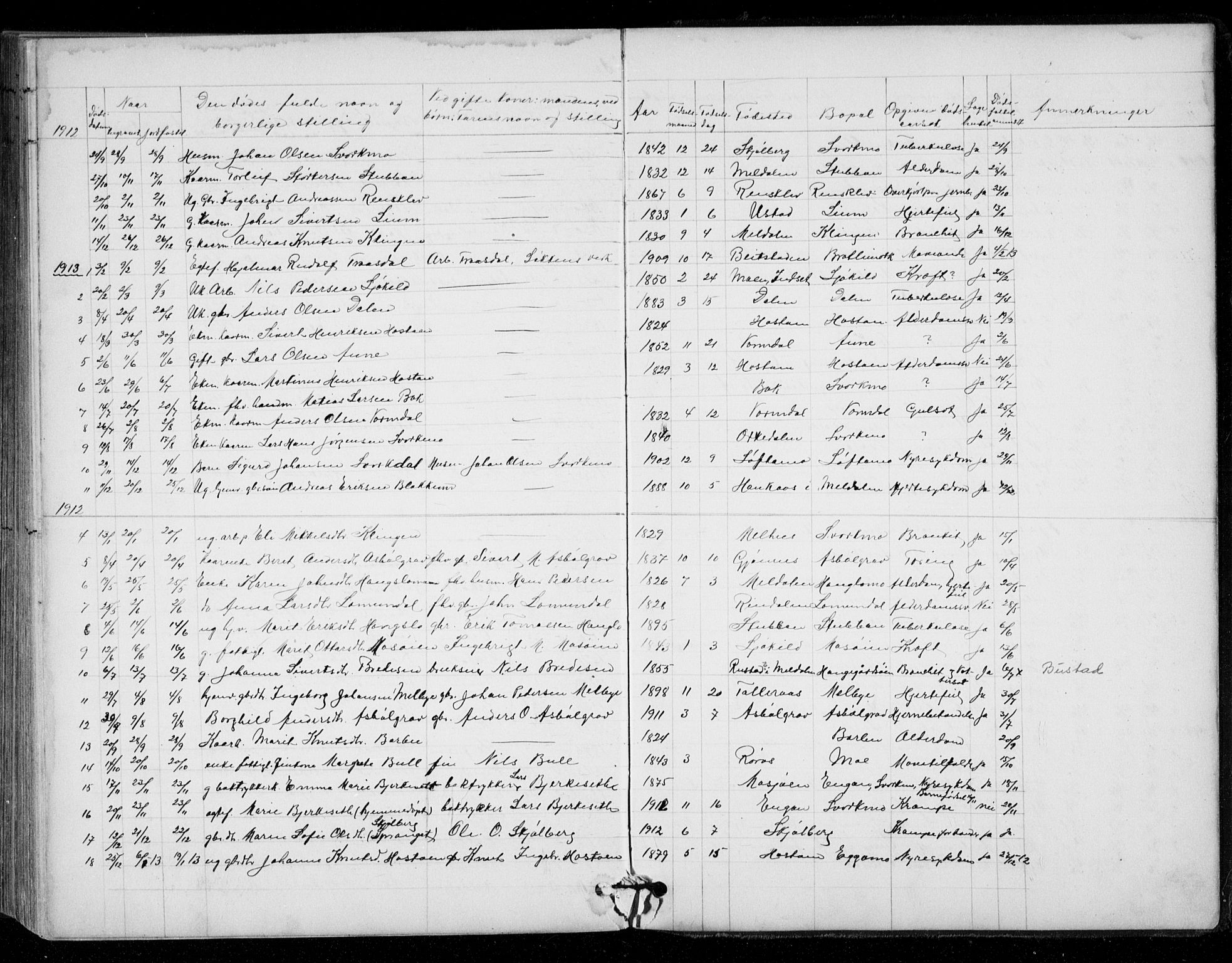 Ministerialprotokoller, klokkerbøker og fødselsregistre - Sør-Trøndelag, AV/SAT-A-1456/671/L0841: Parish register (official) no. 671A03, 1893-1915