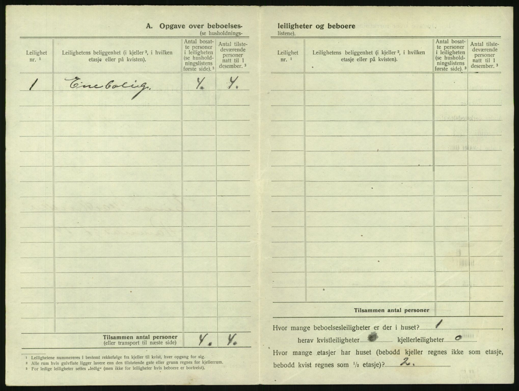 SAKO, 1920 census for Tønsberg, 1920, p. 1556