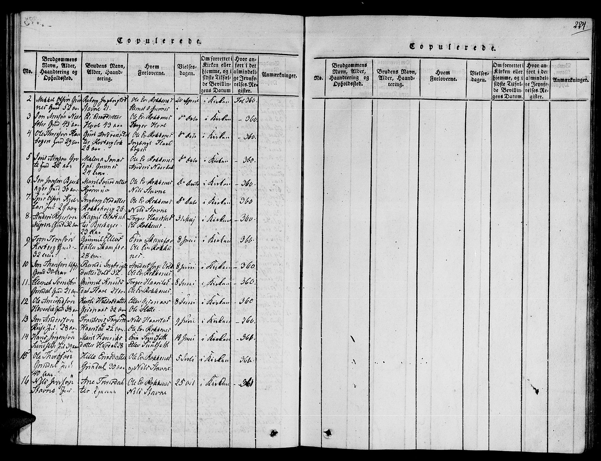 Ministerialprotokoller, klokkerbøker og fødselsregistre - Sør-Trøndelag, SAT/A-1456/672/L0854: Parish register (official) no. 672A06 /2, 1816-1829, p. 224
