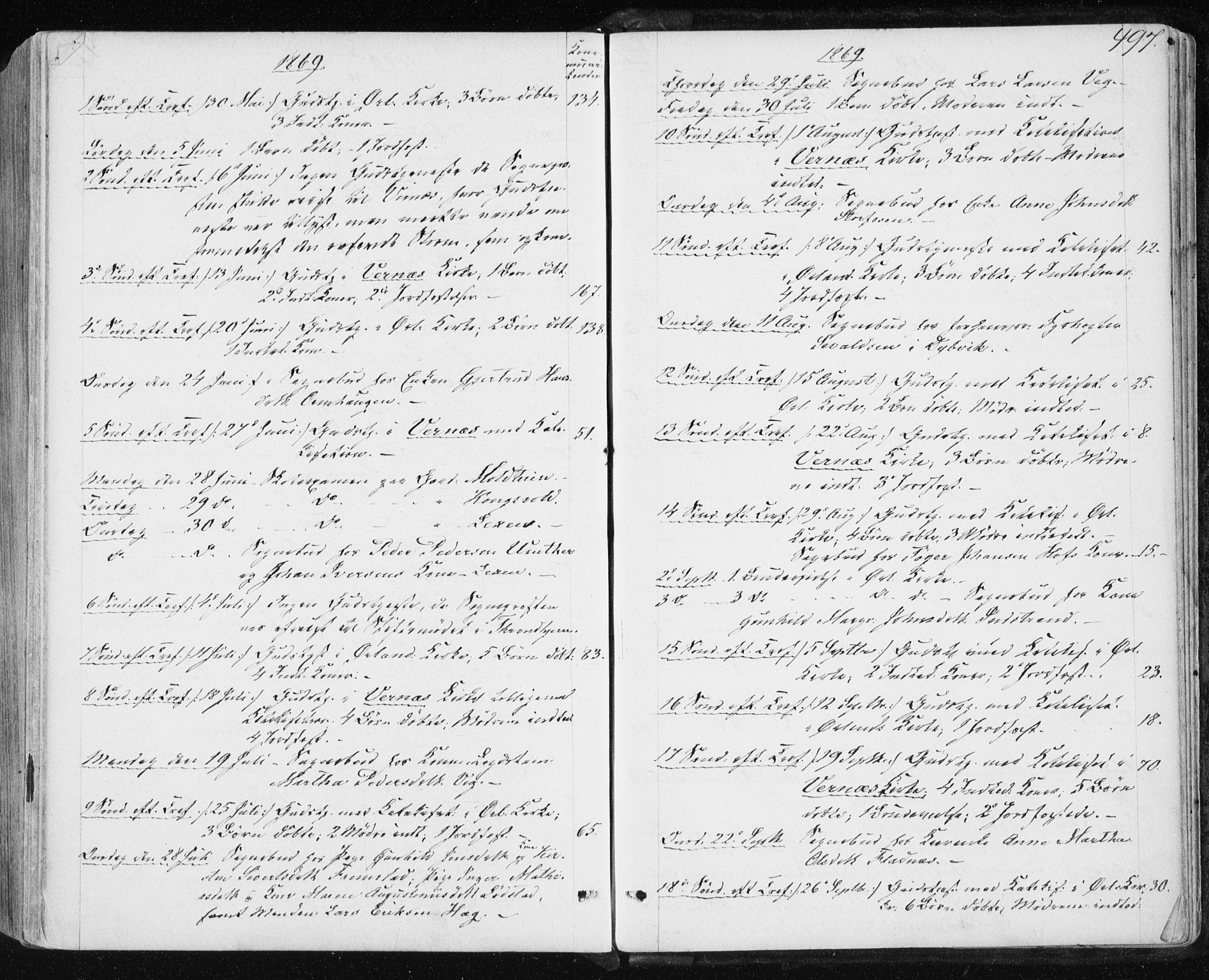 Ministerialprotokoller, klokkerbøker og fødselsregistre - Sør-Trøndelag, SAT/A-1456/659/L0737: Parish register (official) no. 659A07, 1857-1875, p. 497