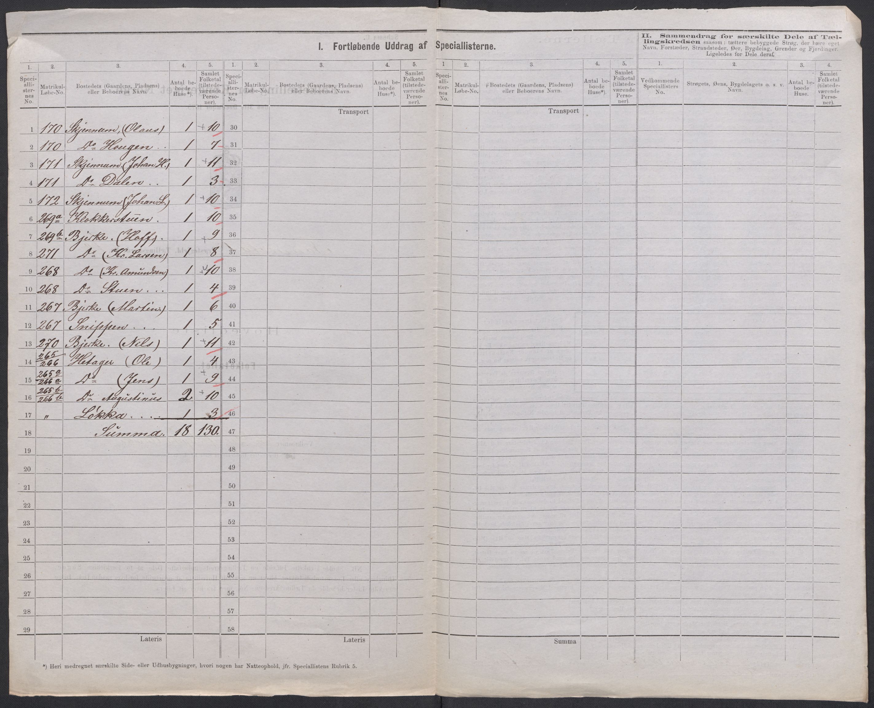 RA, 1875 census for 0238P Nannestad, 1875, p. 5