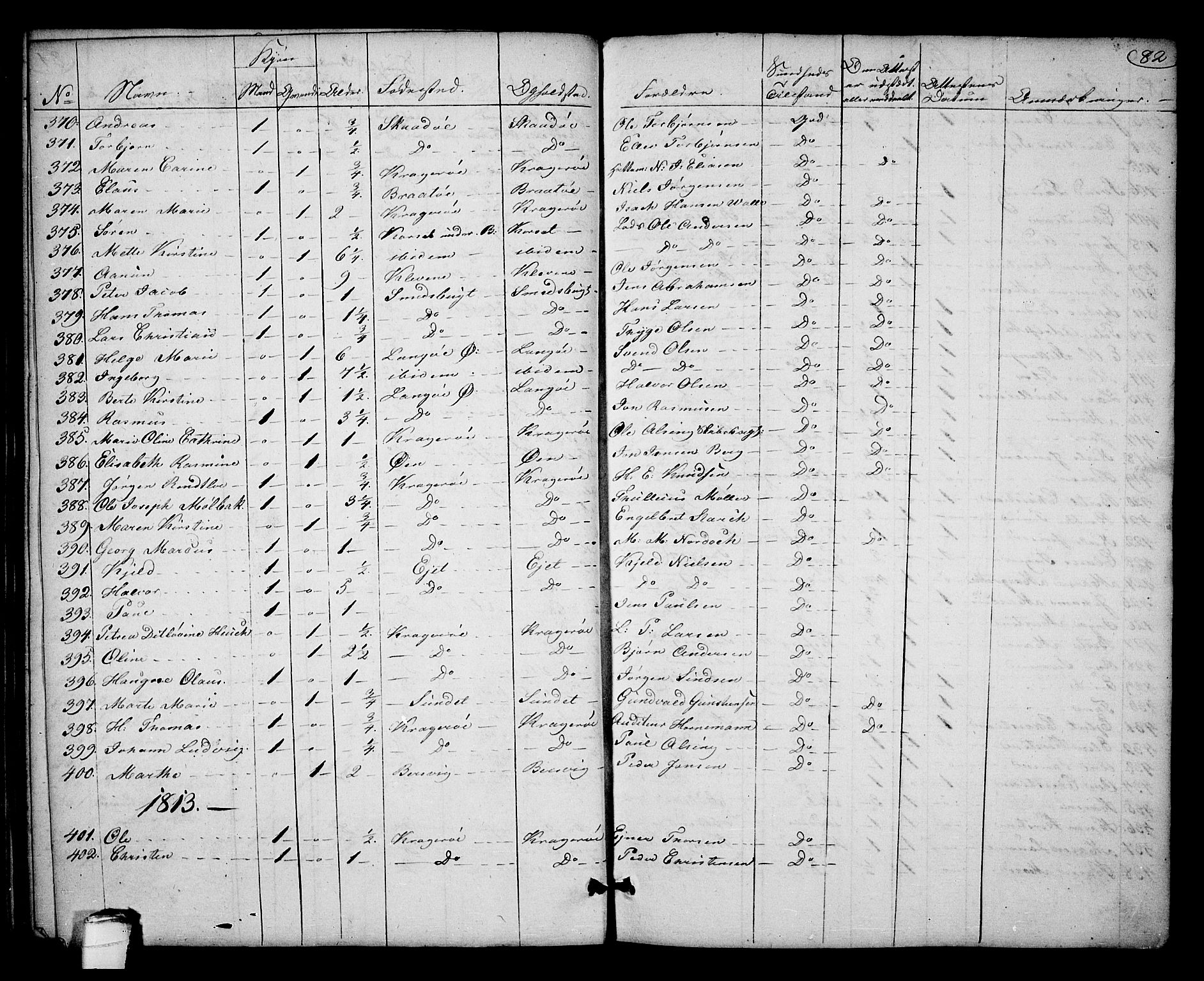 Kragerø kirkebøker, AV/SAKO-A-278/F/Fa/L0003: Parish register (official) no. 3, 1802-1813, p. 82