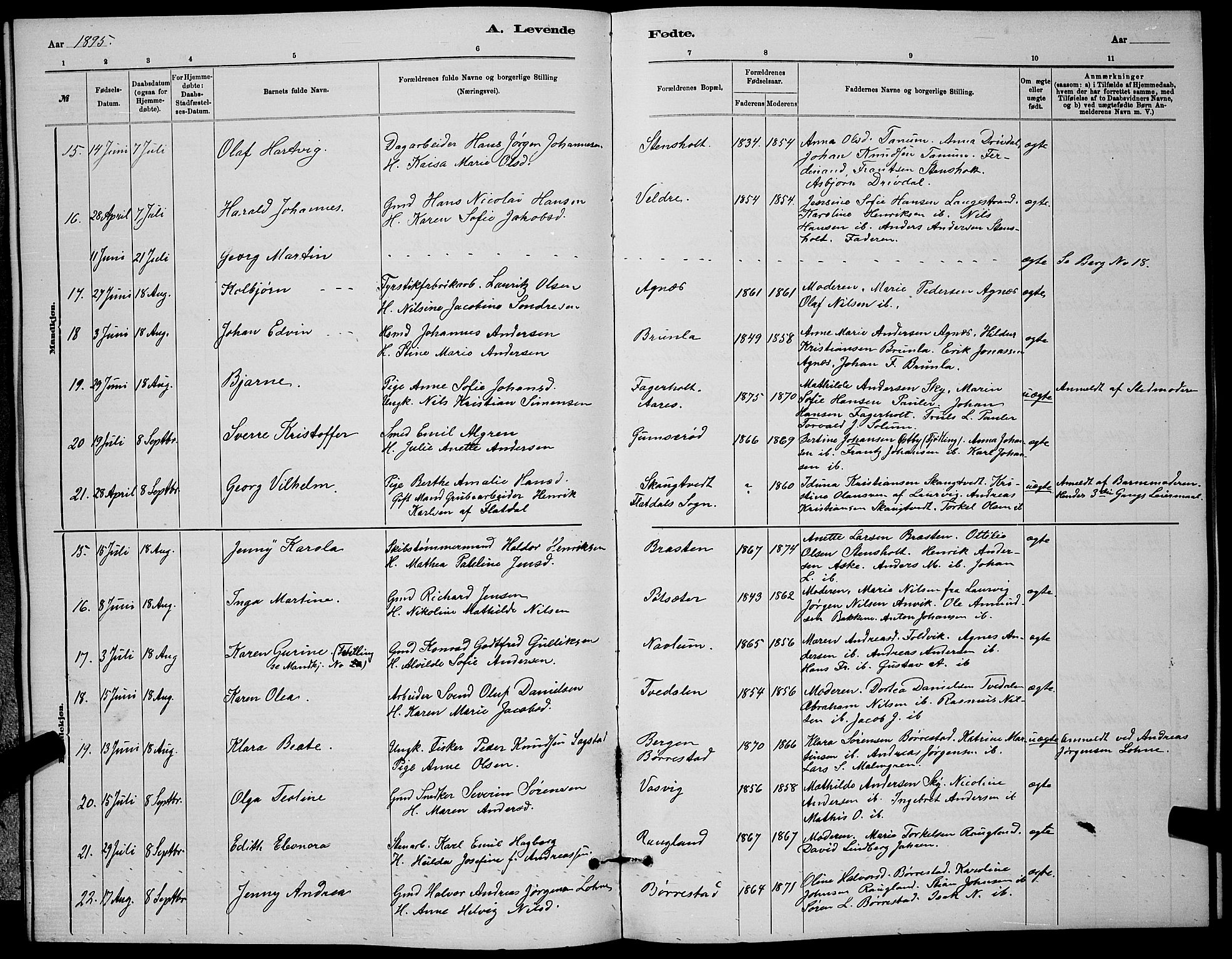 Brunlanes kirkebøker, AV/SAKO-A-342/G/Ga/L0003: Parish register (copy) no. I 3, 1877-1898