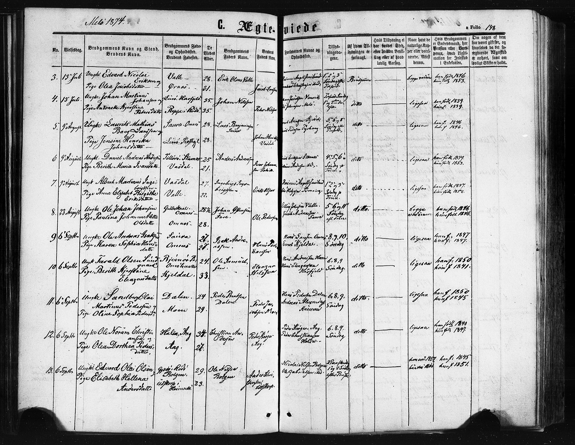 Ministerialprotokoller, klokkerbøker og fødselsregistre - Nordland, AV/SAT-A-1459/841/L0607: Parish register (official) no. 841A11 /2, 1863-1877, p. 148